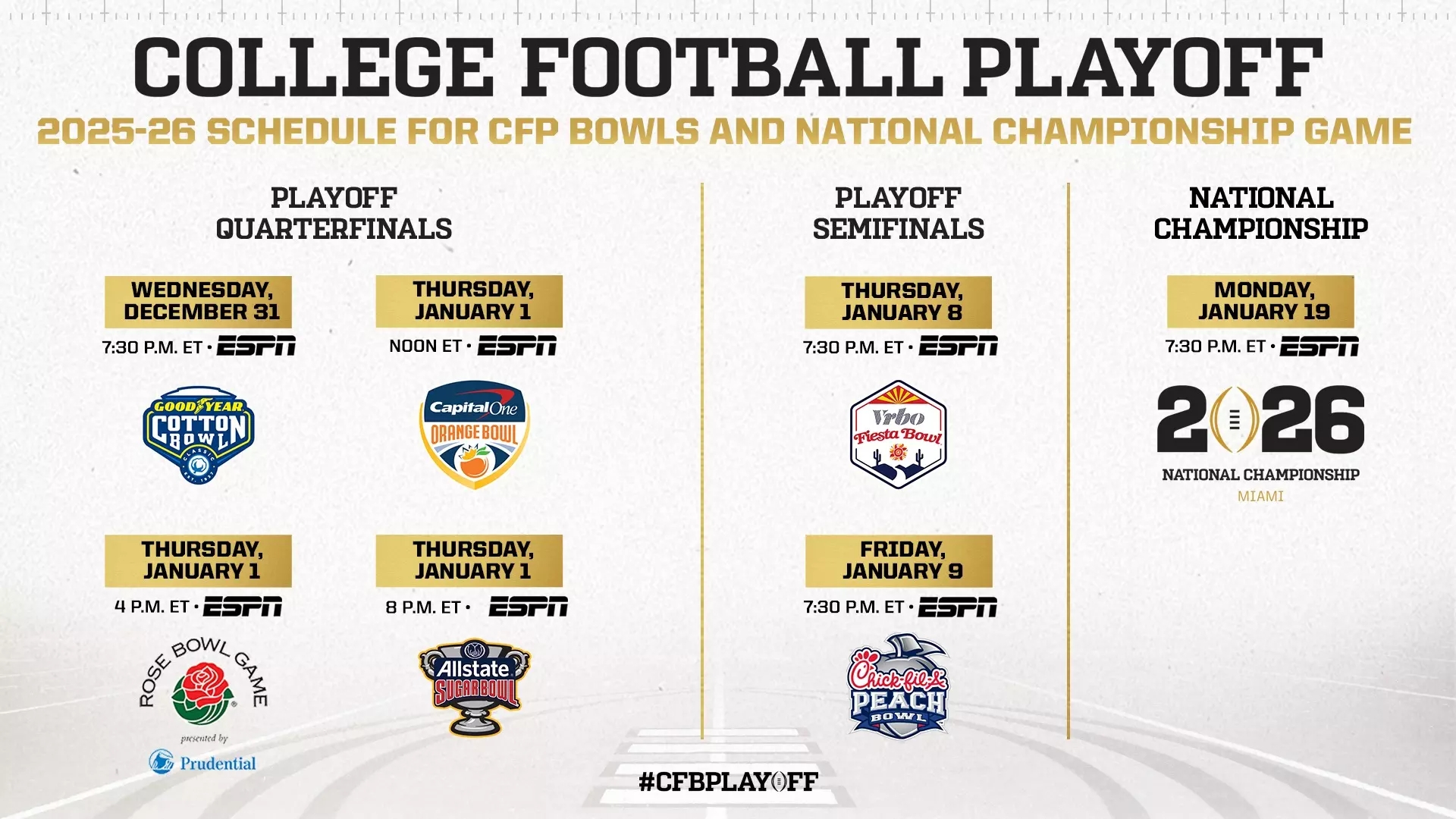 Printable College Football Bowl Schedule 2025