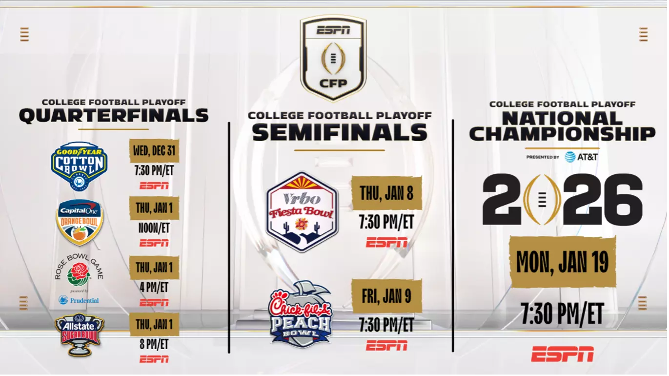 Dates Times Announced For 2025 26 College Football Playoff Quarterfinals Playoff Semifinals And National Championship Game Tournament Of Roses Rose Bowl Game
