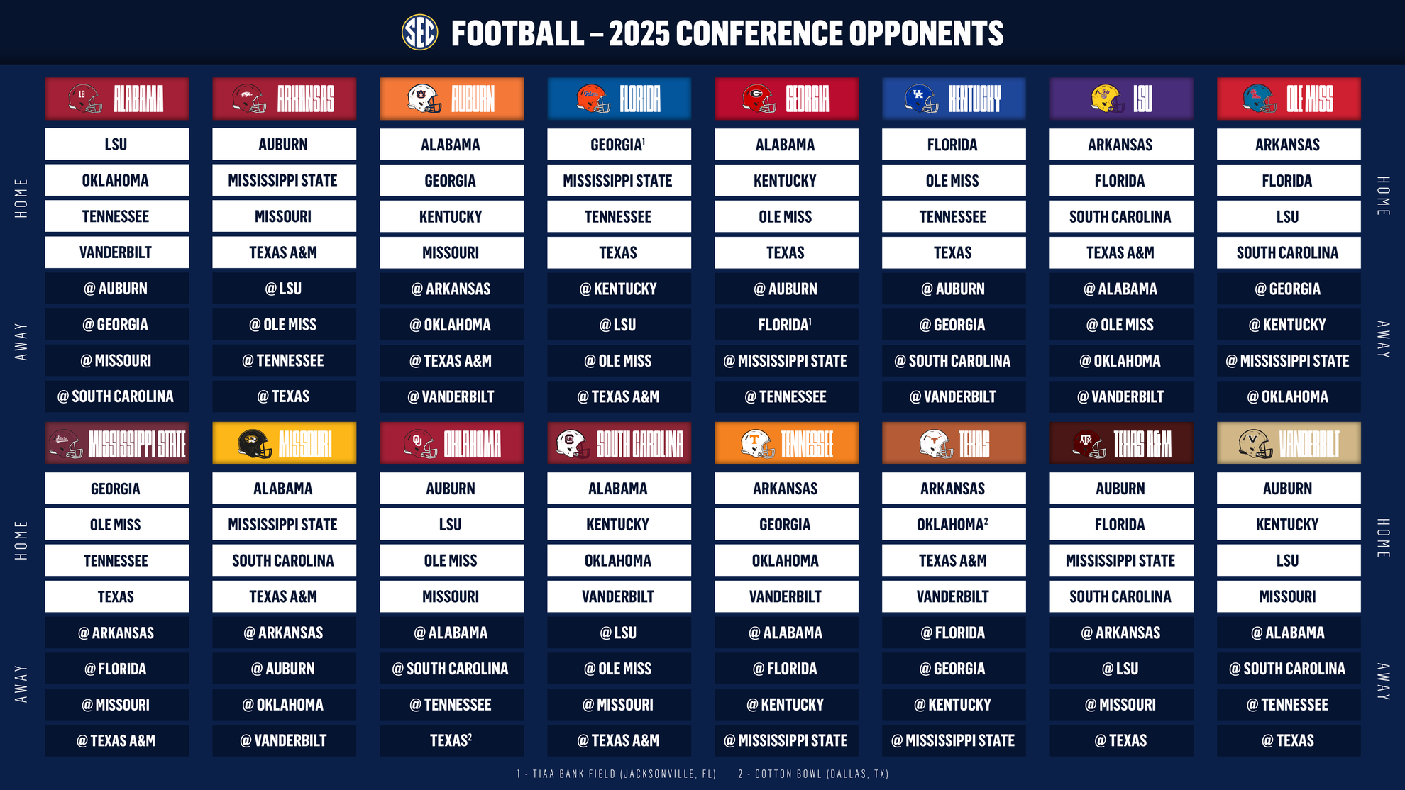 printable college football bowl schedule 2025