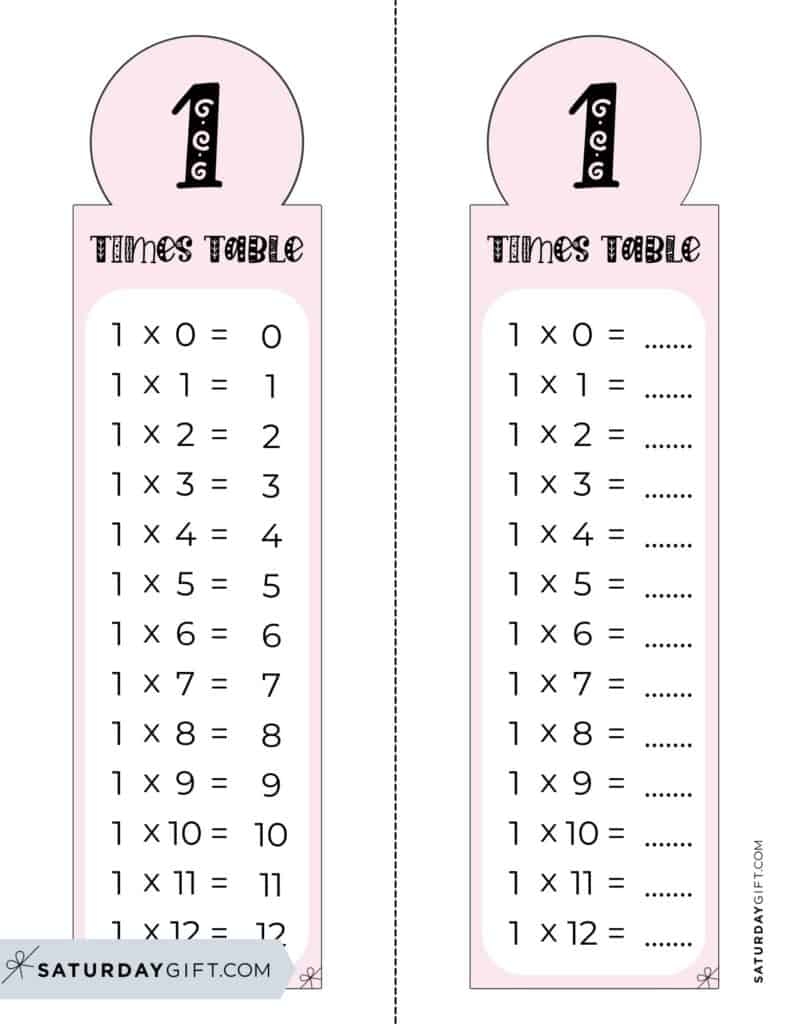 times tables printables