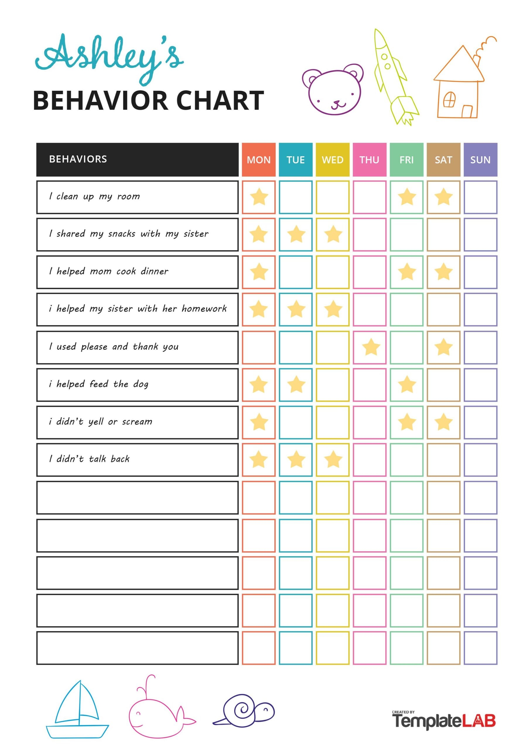 Behavior Chart Printable