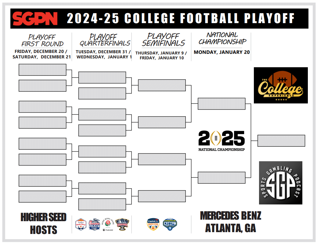 Cfp Bracket Printable