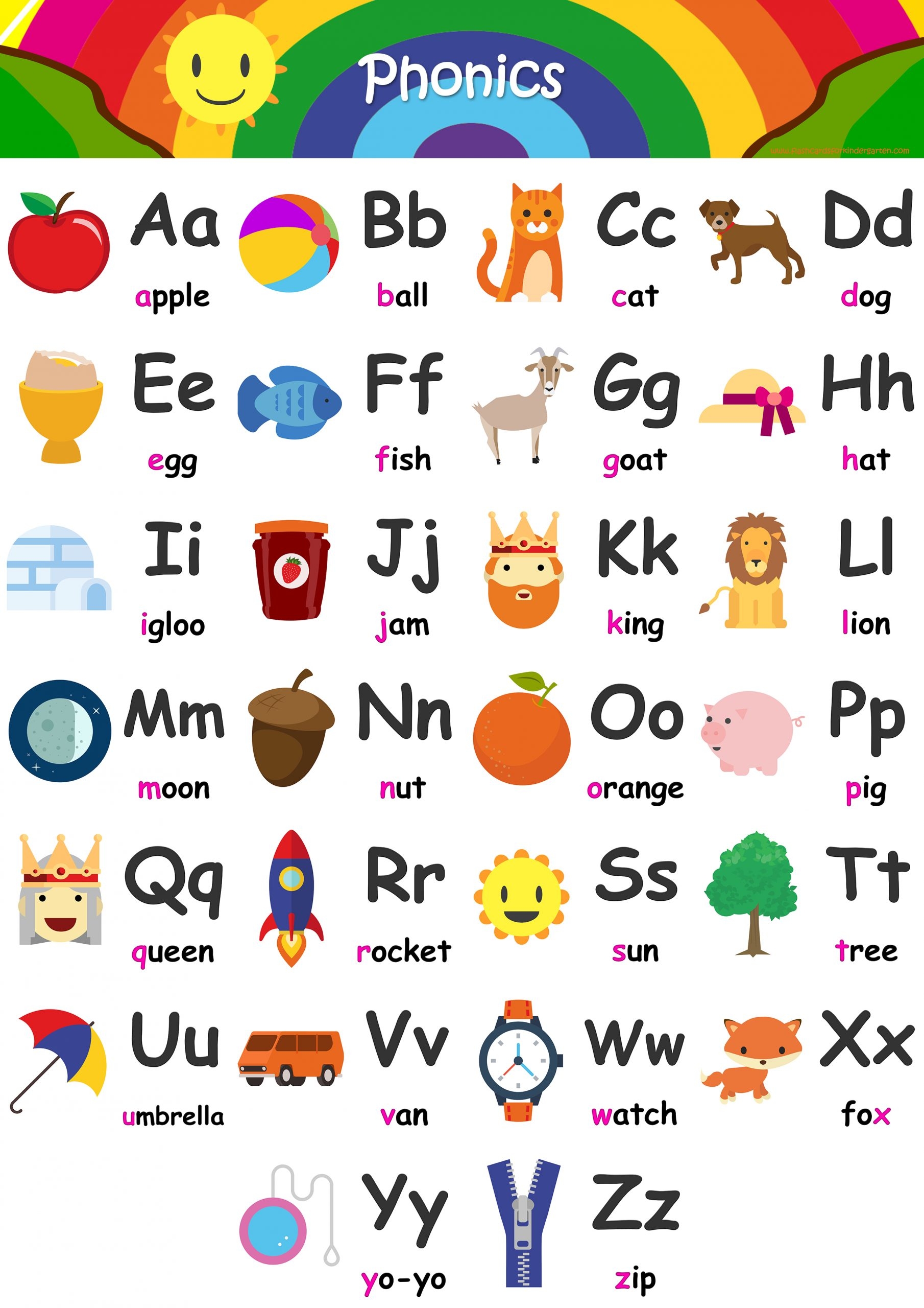 alphabet chart printable