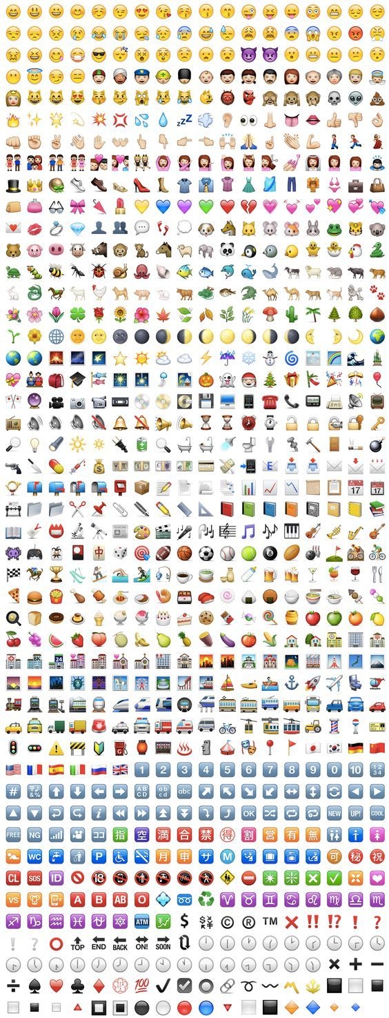  Apple Emoji List Emojis For IPhone IPad And MacOS Updated 2025 