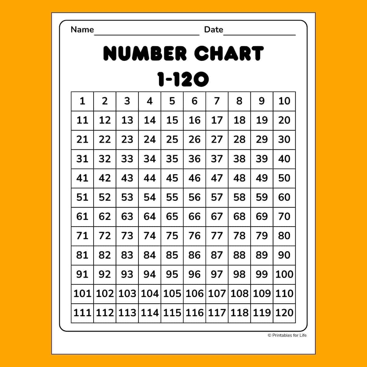 120 chart printable