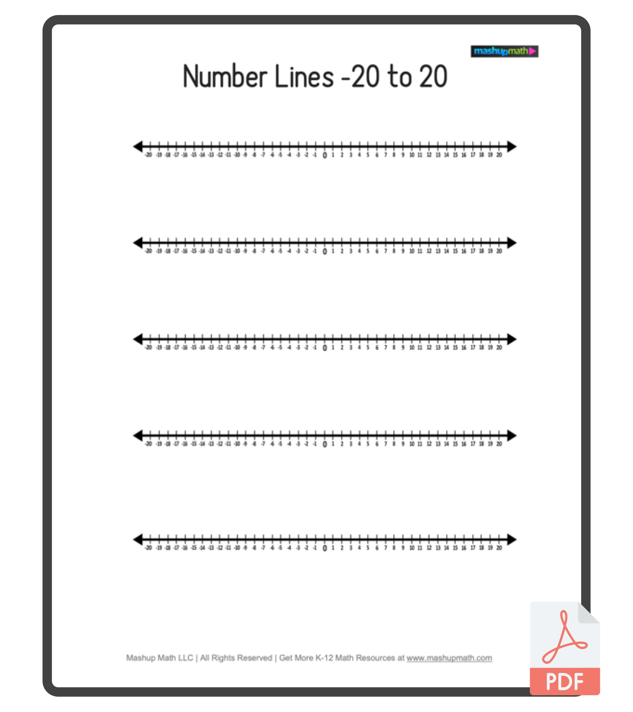 printable number line