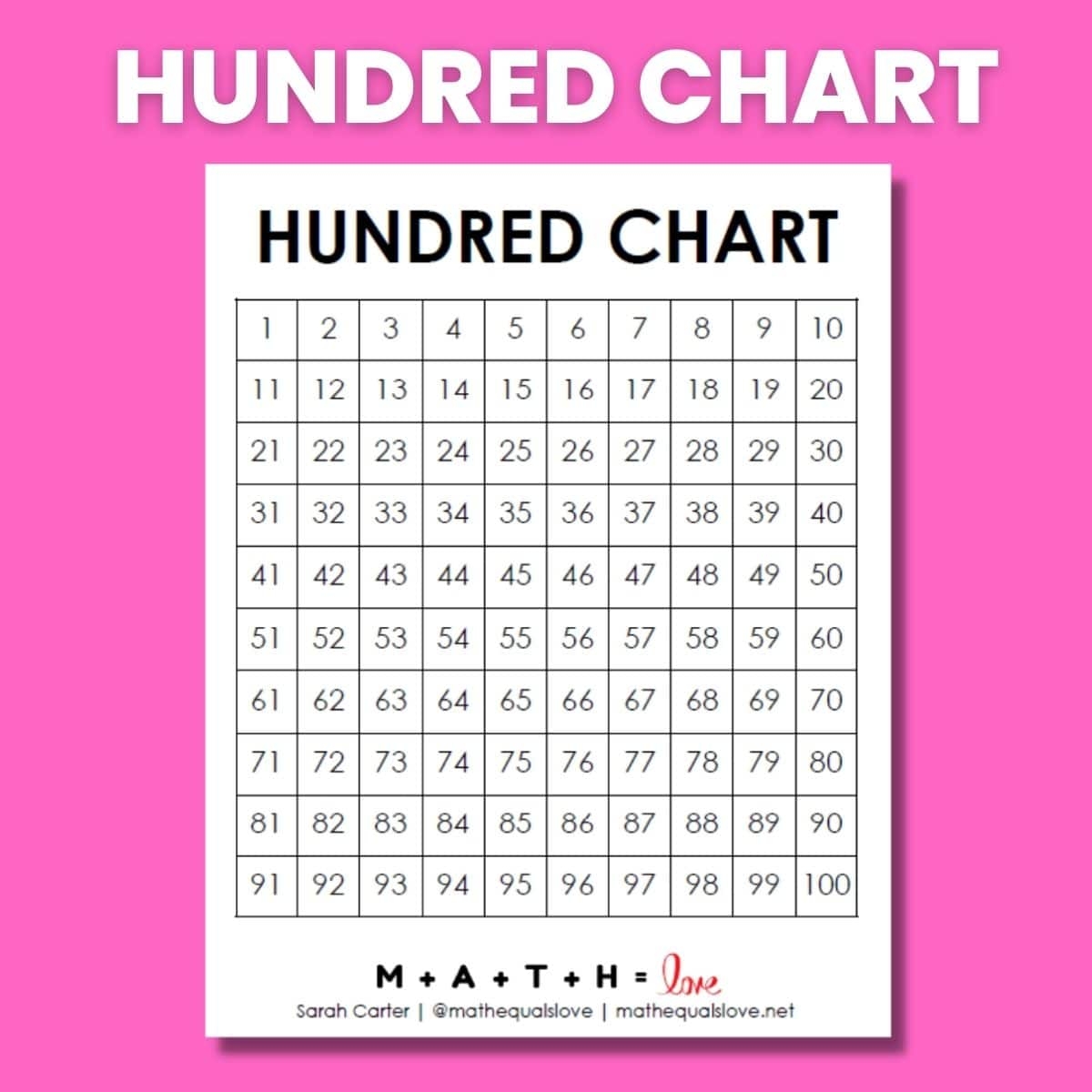 hundreds chart printable