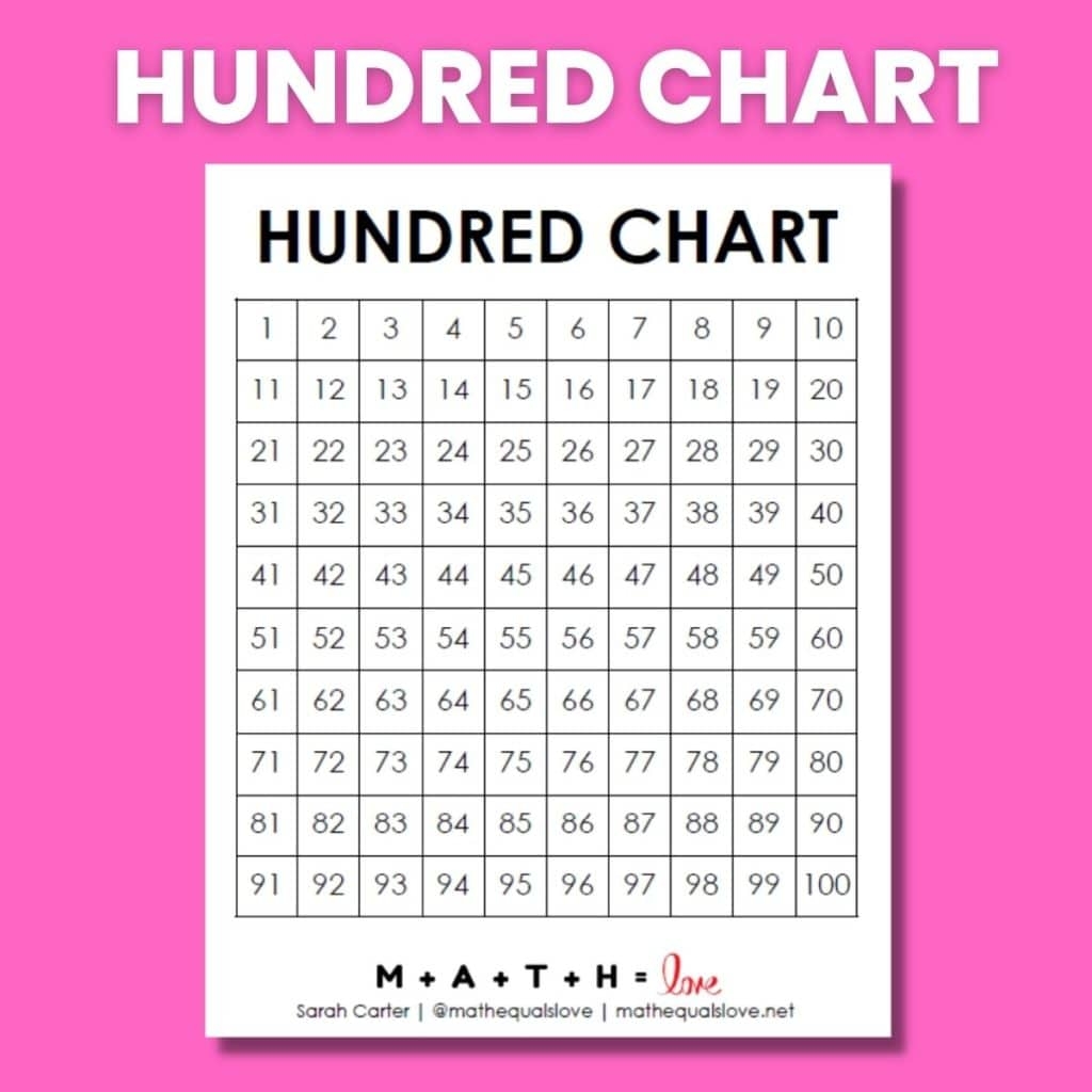printable hundreds chart
