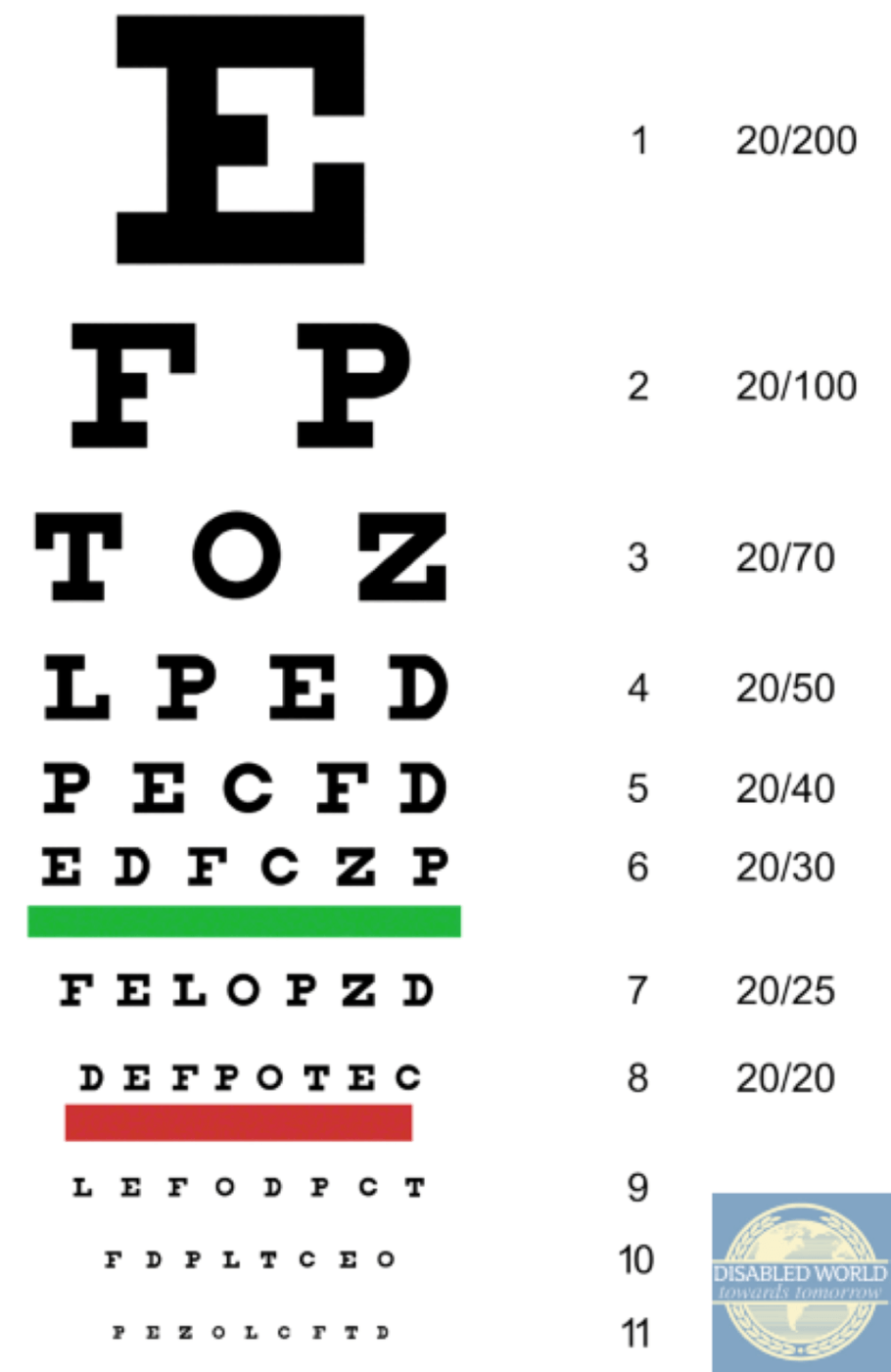 Eye Chart Printable