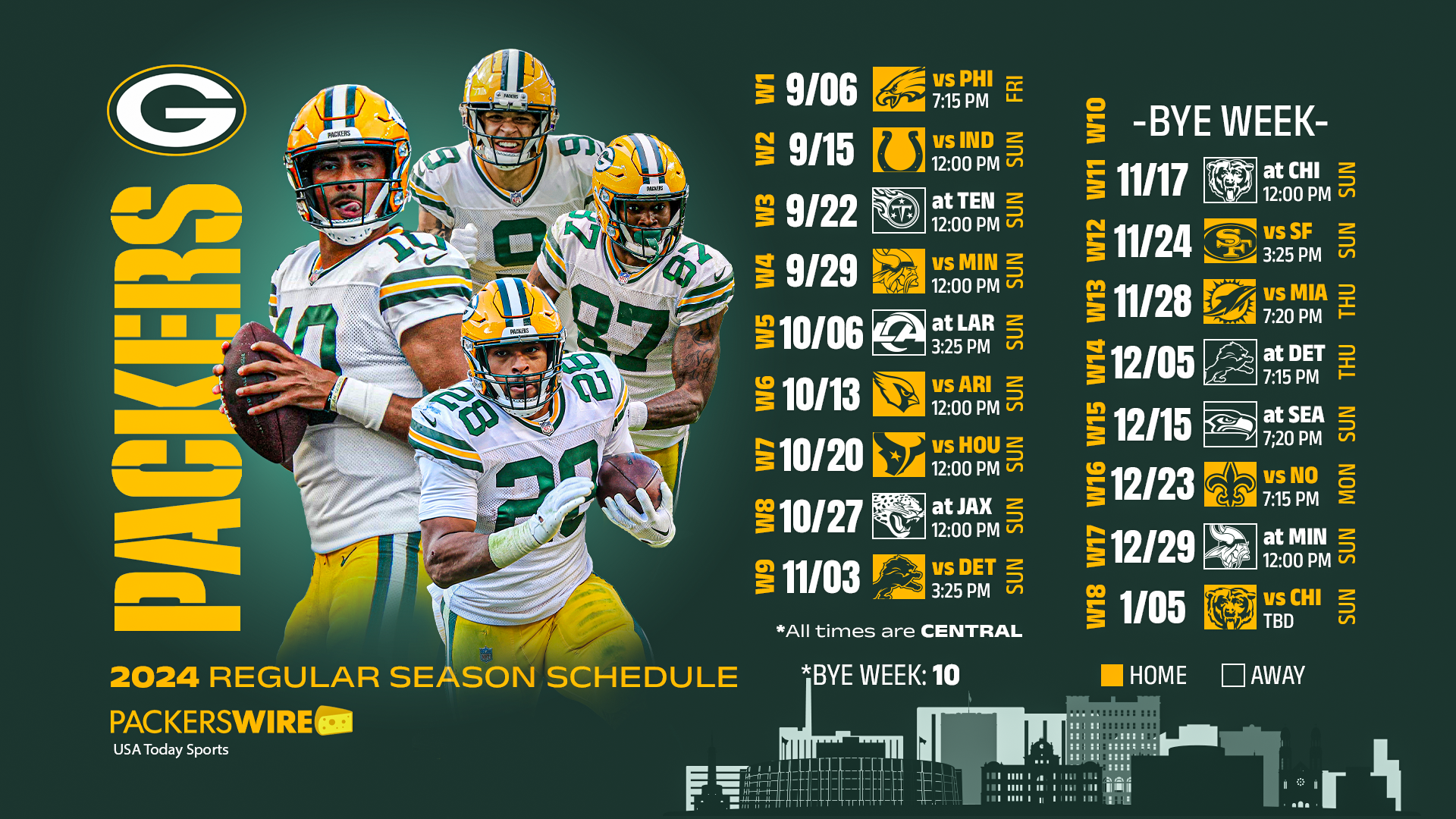 Packers Schedule 2024 Printable