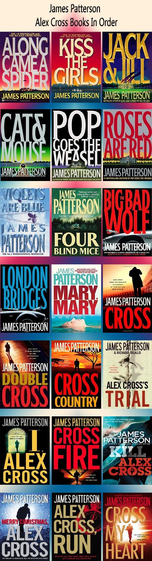 James Patterson Books In Order Printable List