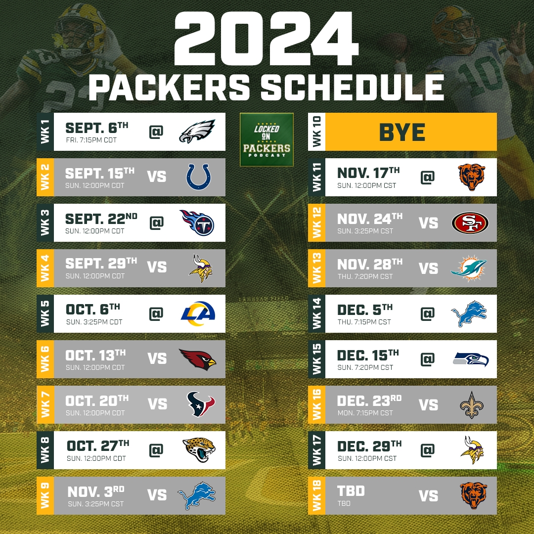 Locked On Packers On X SCHEDULE RELEASE LockedOnPackers How Many Wins Do You Predict For The Green Bay Packers Next Season GoPackGo NFL NFLSchedule Https t co DlUrozchND X