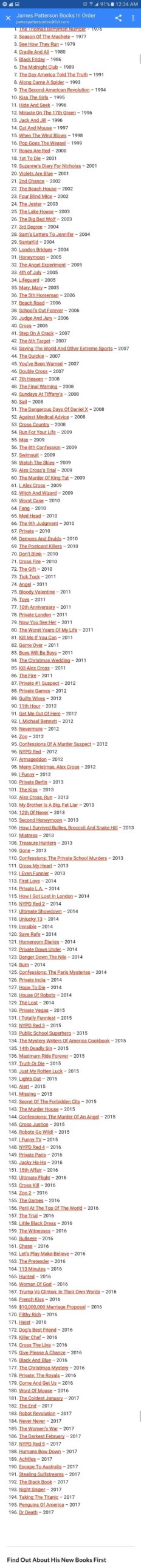 james patterson books in order printable list