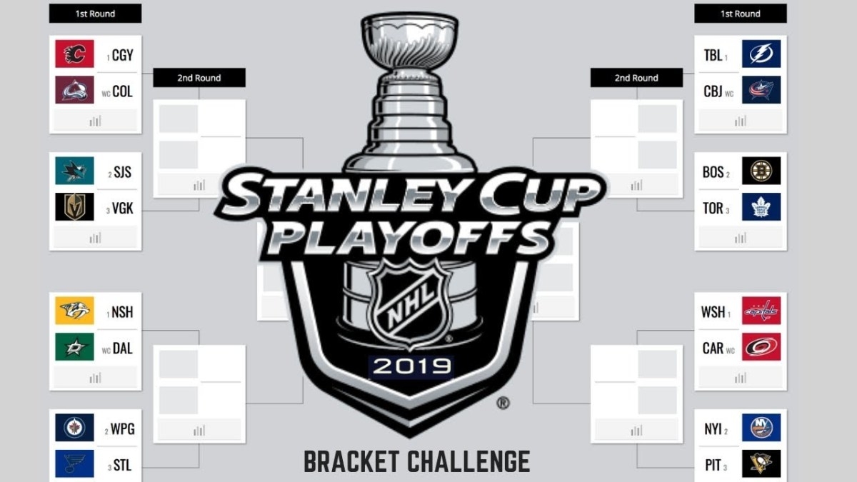 playoff bracket nhl printable