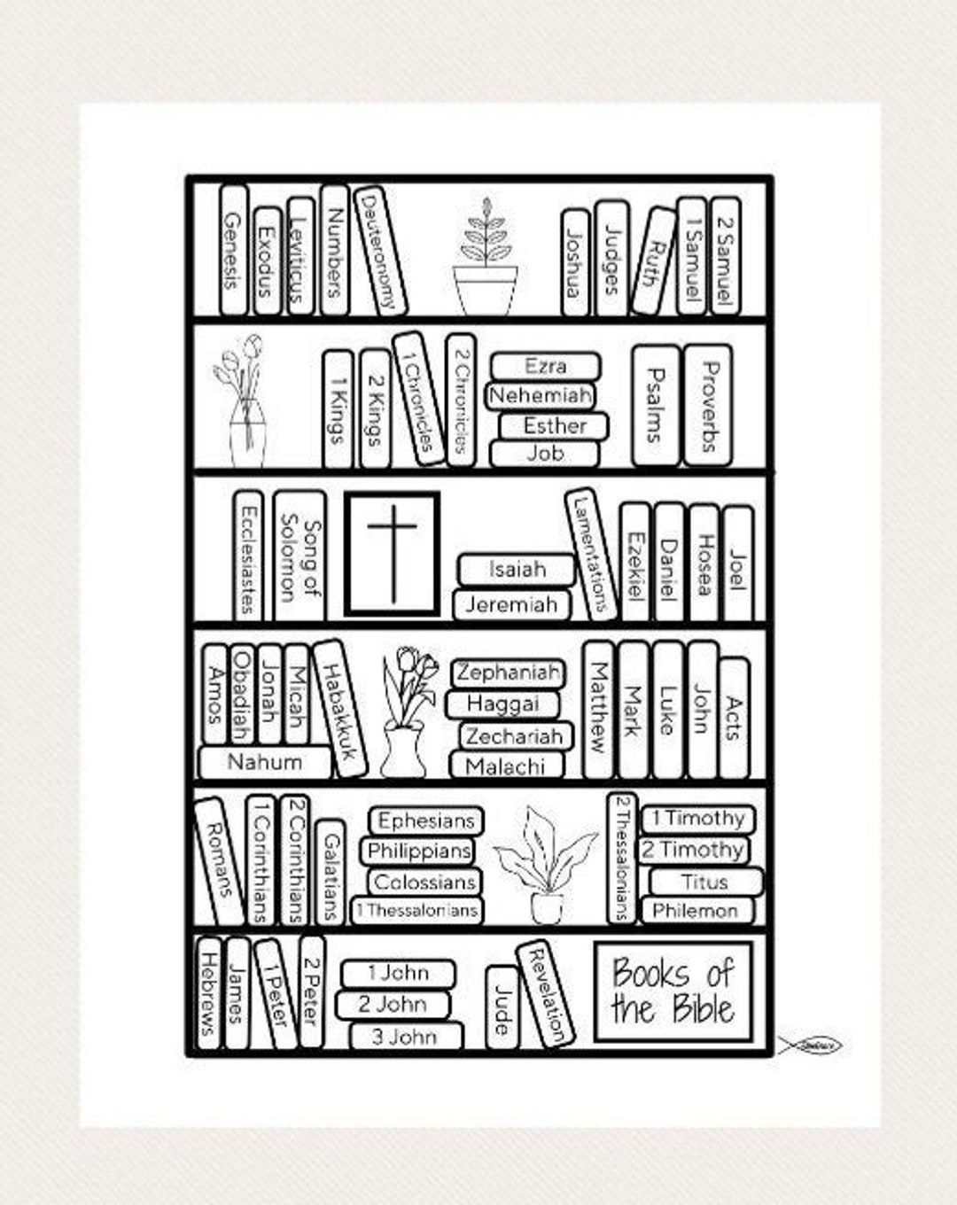 Books Of The Bible Printable Etsy