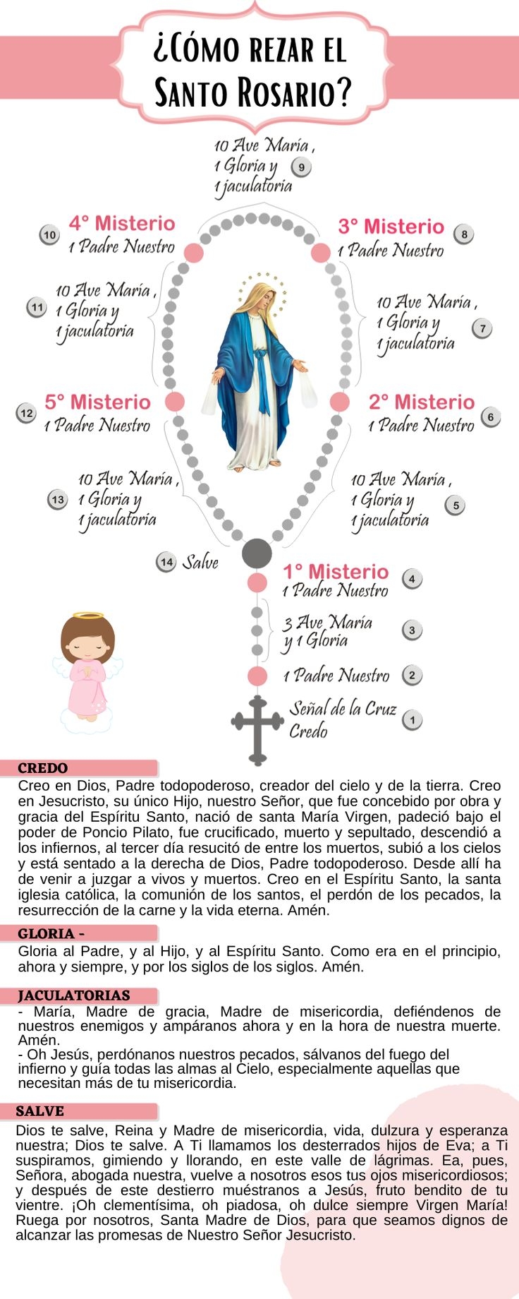 C mo Rezar El Santo Rosario