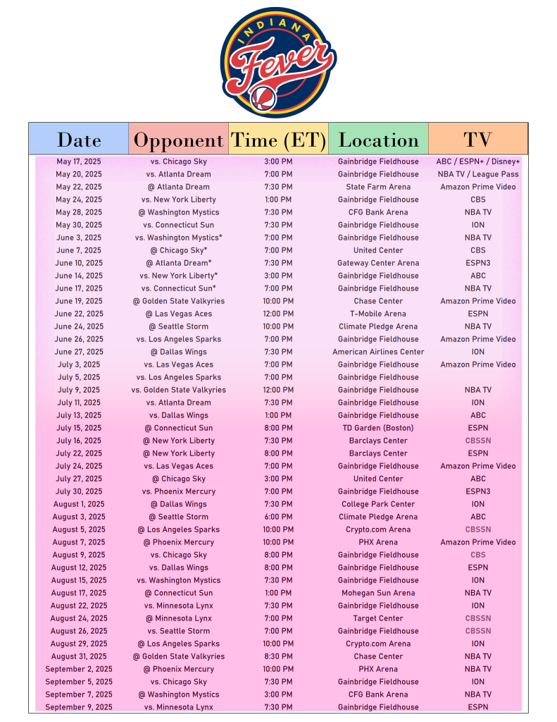 Download Printable Indiana Fever Schedule For 2025 WNBA Season Interbasket