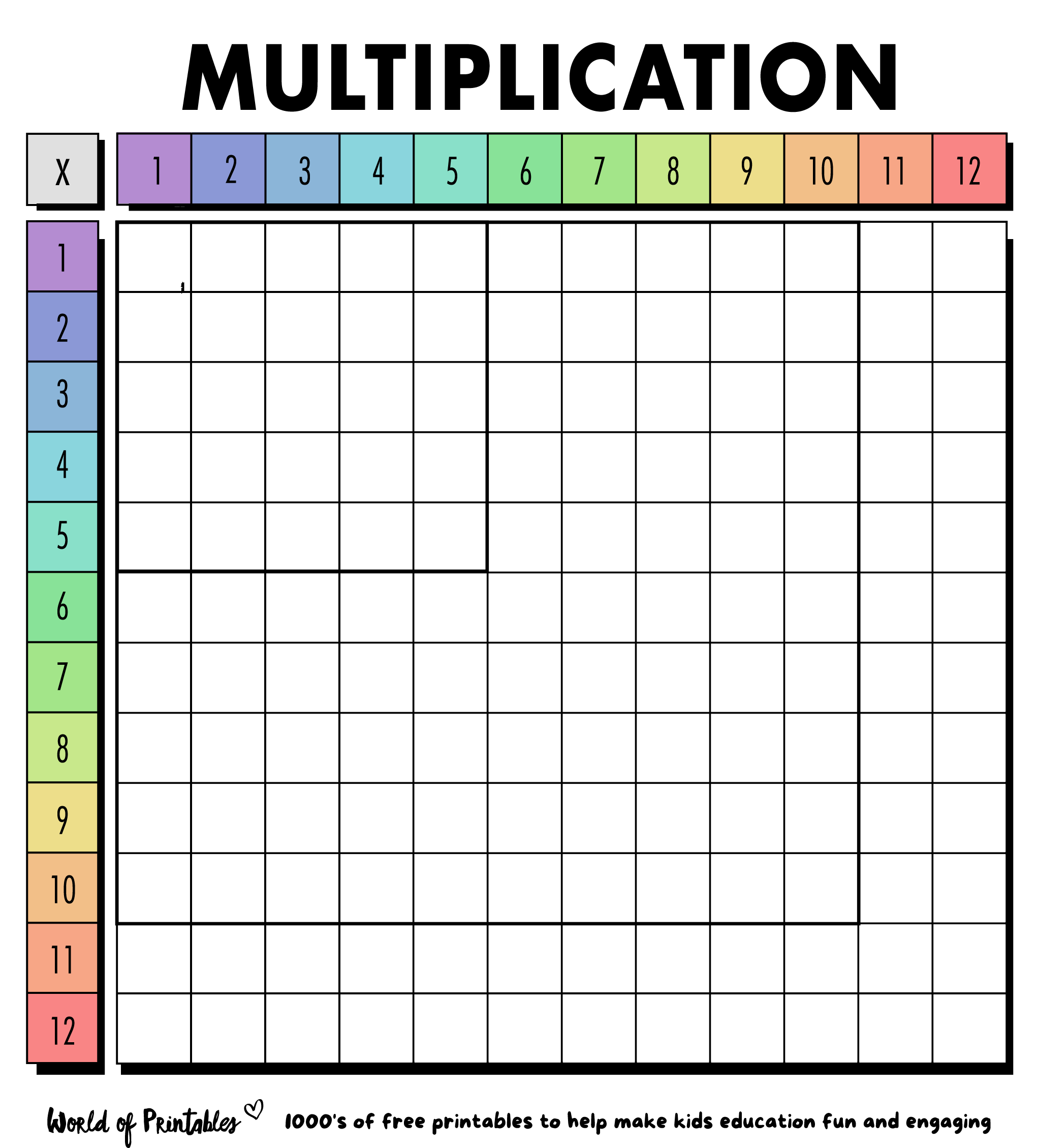 blank multiplication chart printable