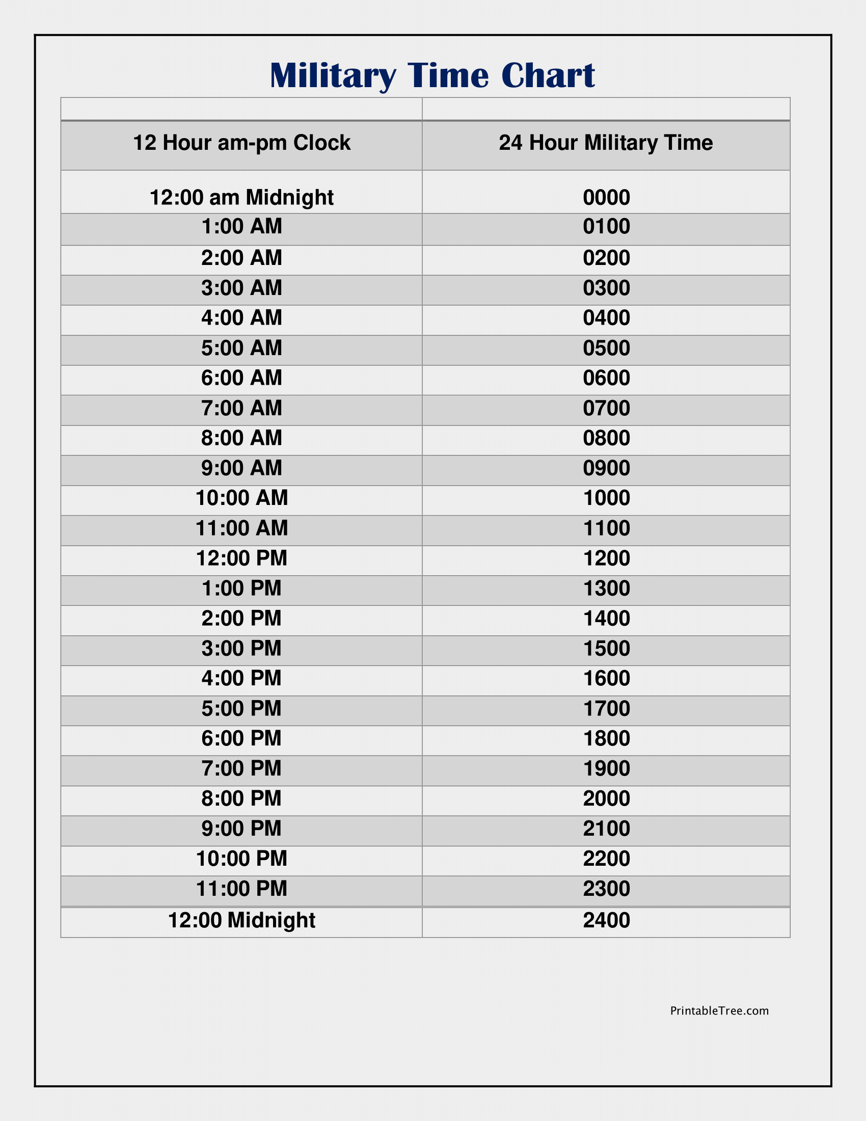 printable military time chart