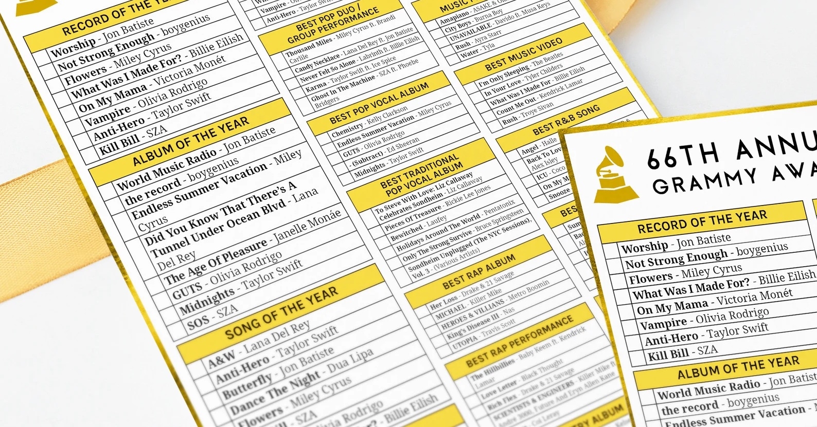 grammy ballot 2025 printable