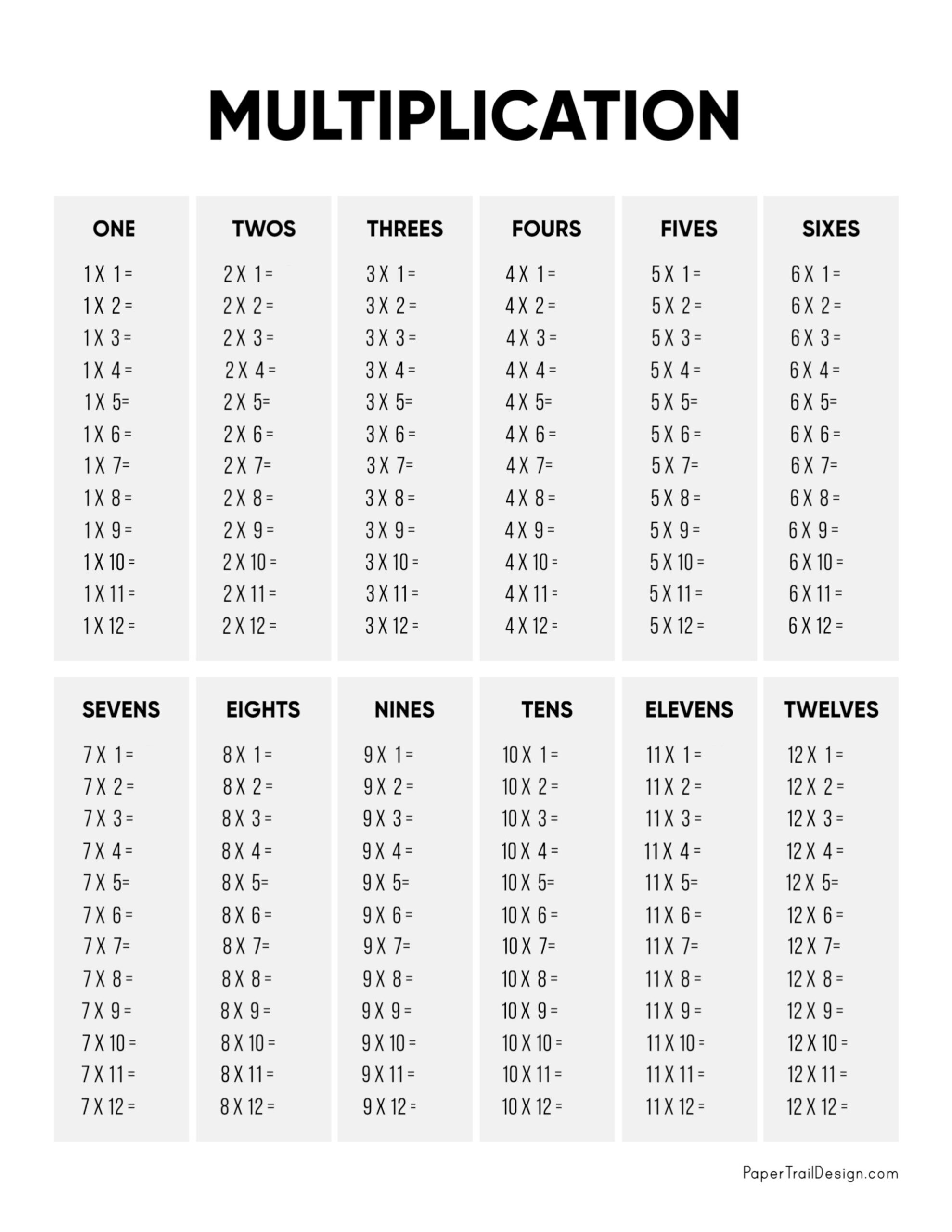 free printable multiplication chart