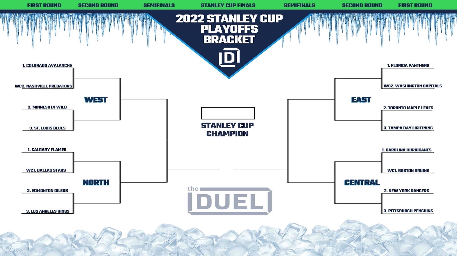 NHL Printable Bracket For 2022 Stanley Cup Playoffs FanDuel Research