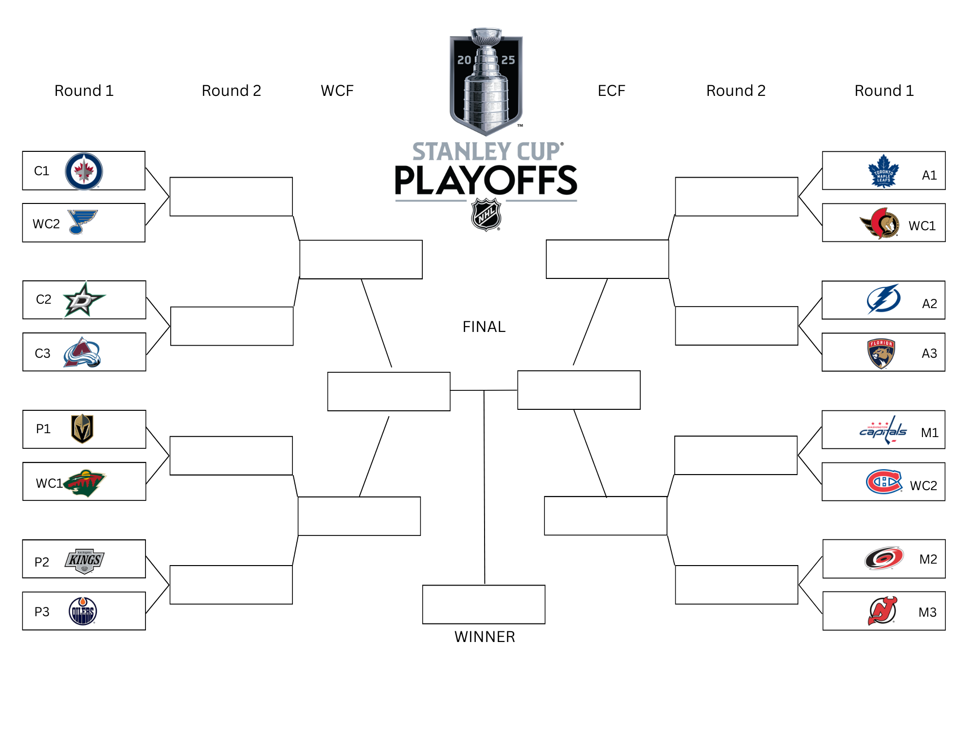 Nhl Playoff Bracket Printable 2025