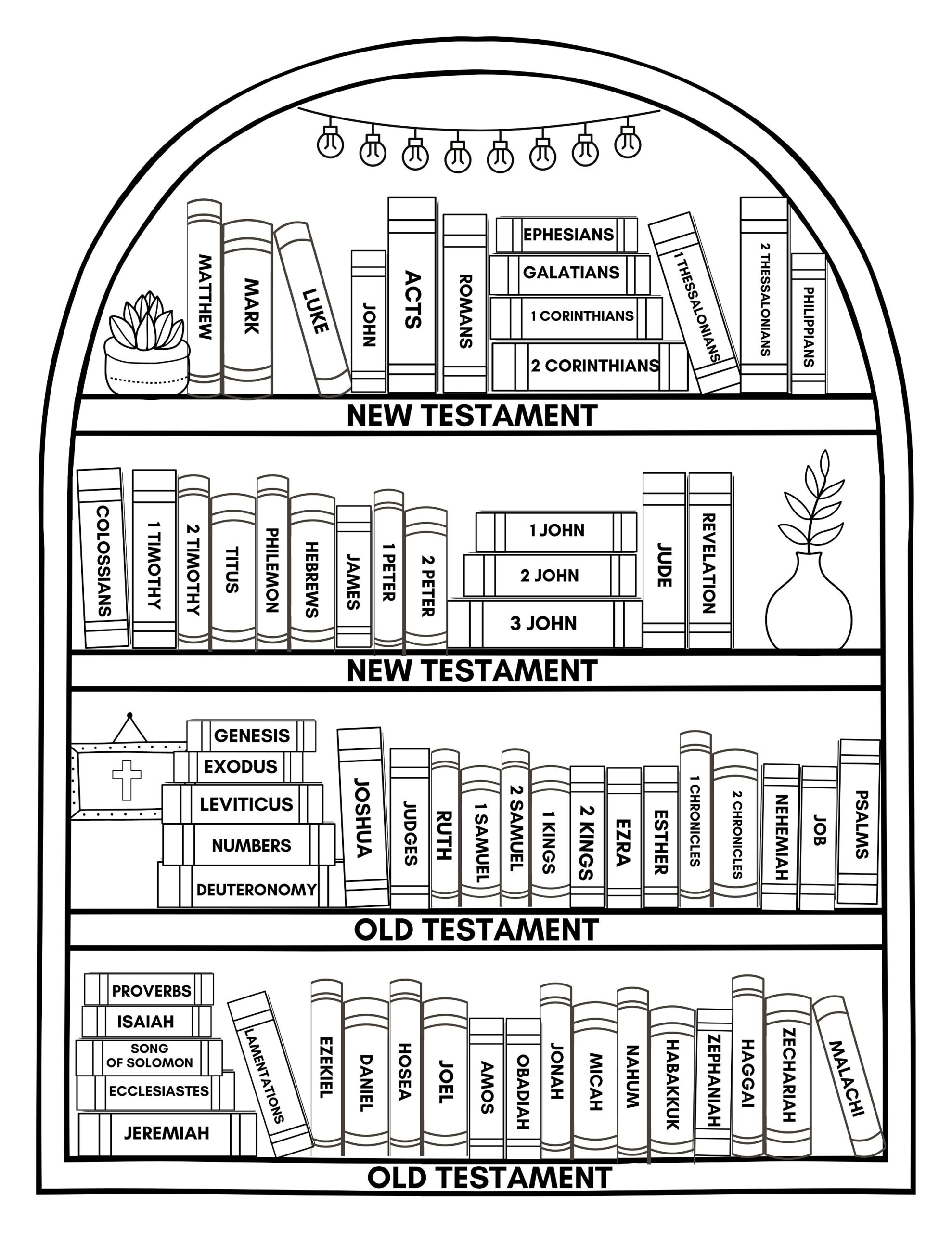 Printable Bible Bookshelf Coloring Page Books Of The Bible Reading Tracker Digital Download 8 5x11 PDF All Ages Christian Journaling Etsy