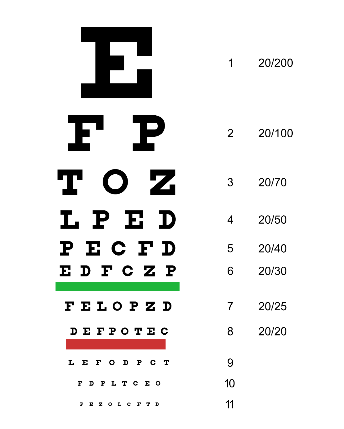 Snellen Eye Chart Printable