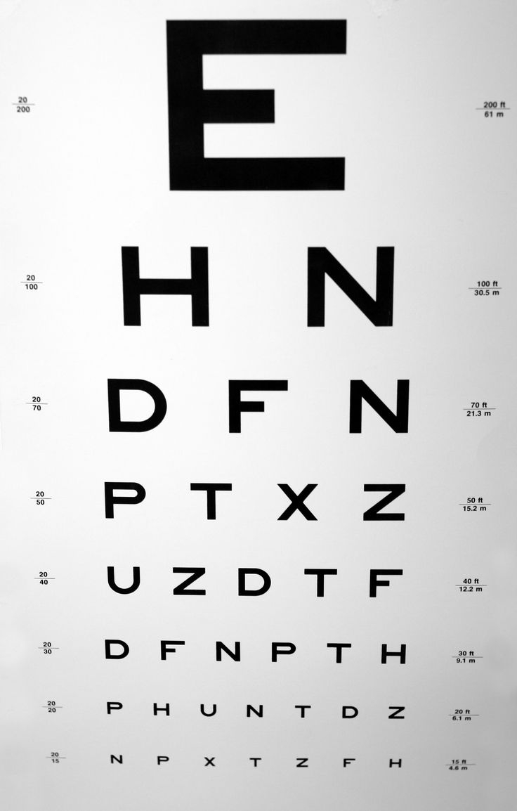 snellen eye chart printable