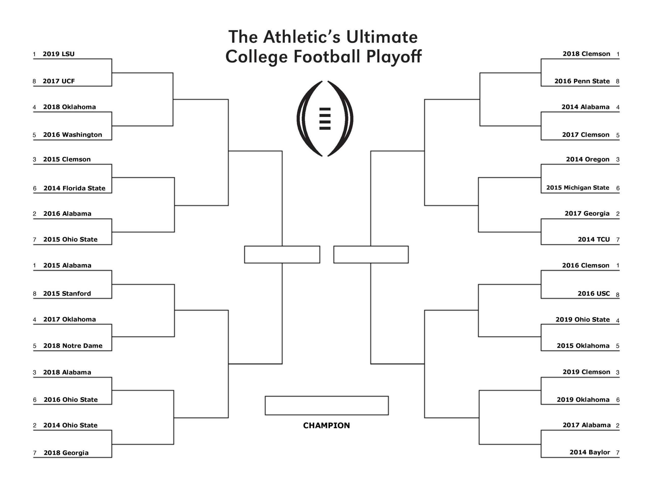 college football playoff bracket printable