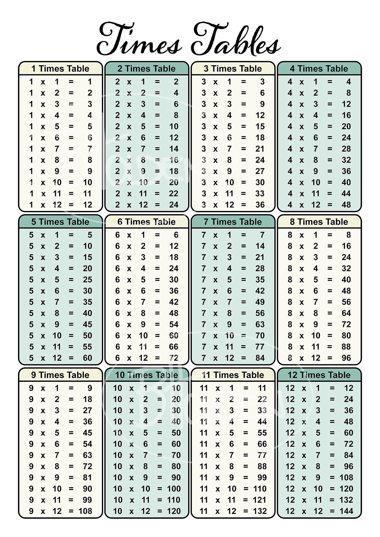 times table chart printable