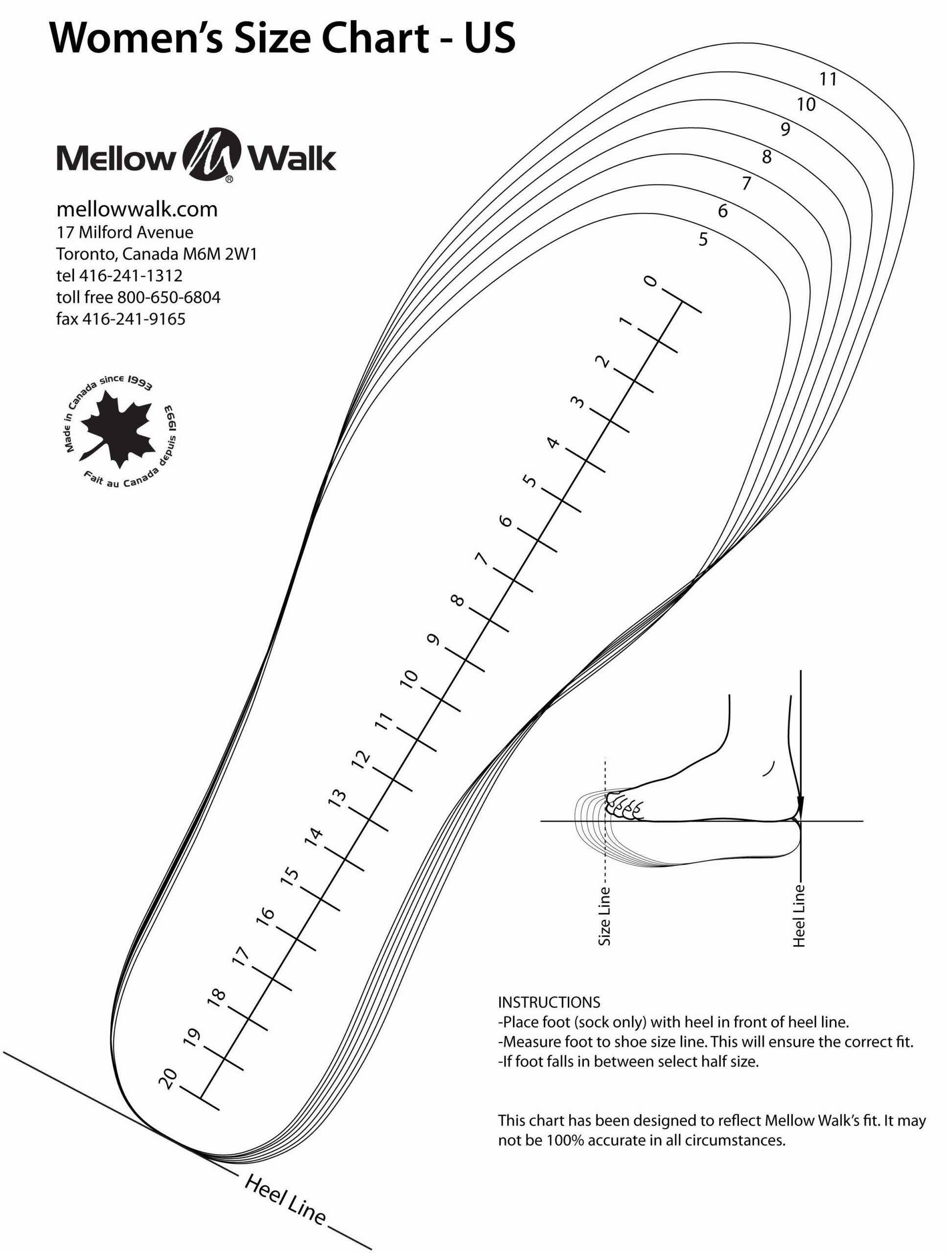 Women s Shoe Measurement Chart Discount
