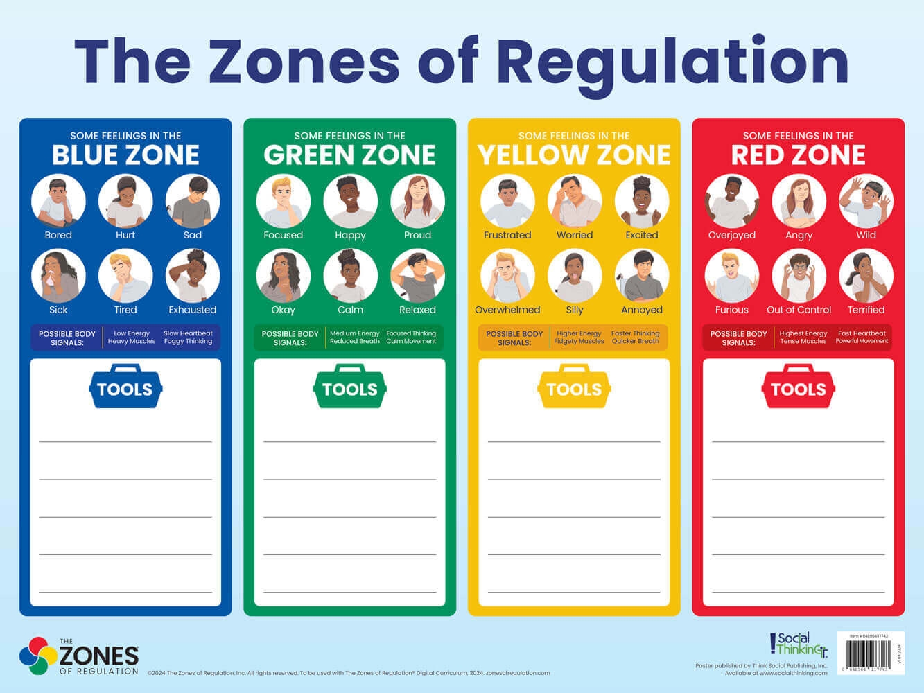 zones of regulation printables