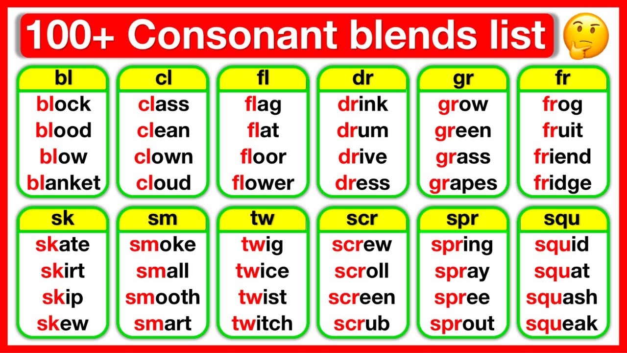 100 Consonant Blends In English Phonics Lesson With Practice Sentences Learn With Examples YouTube