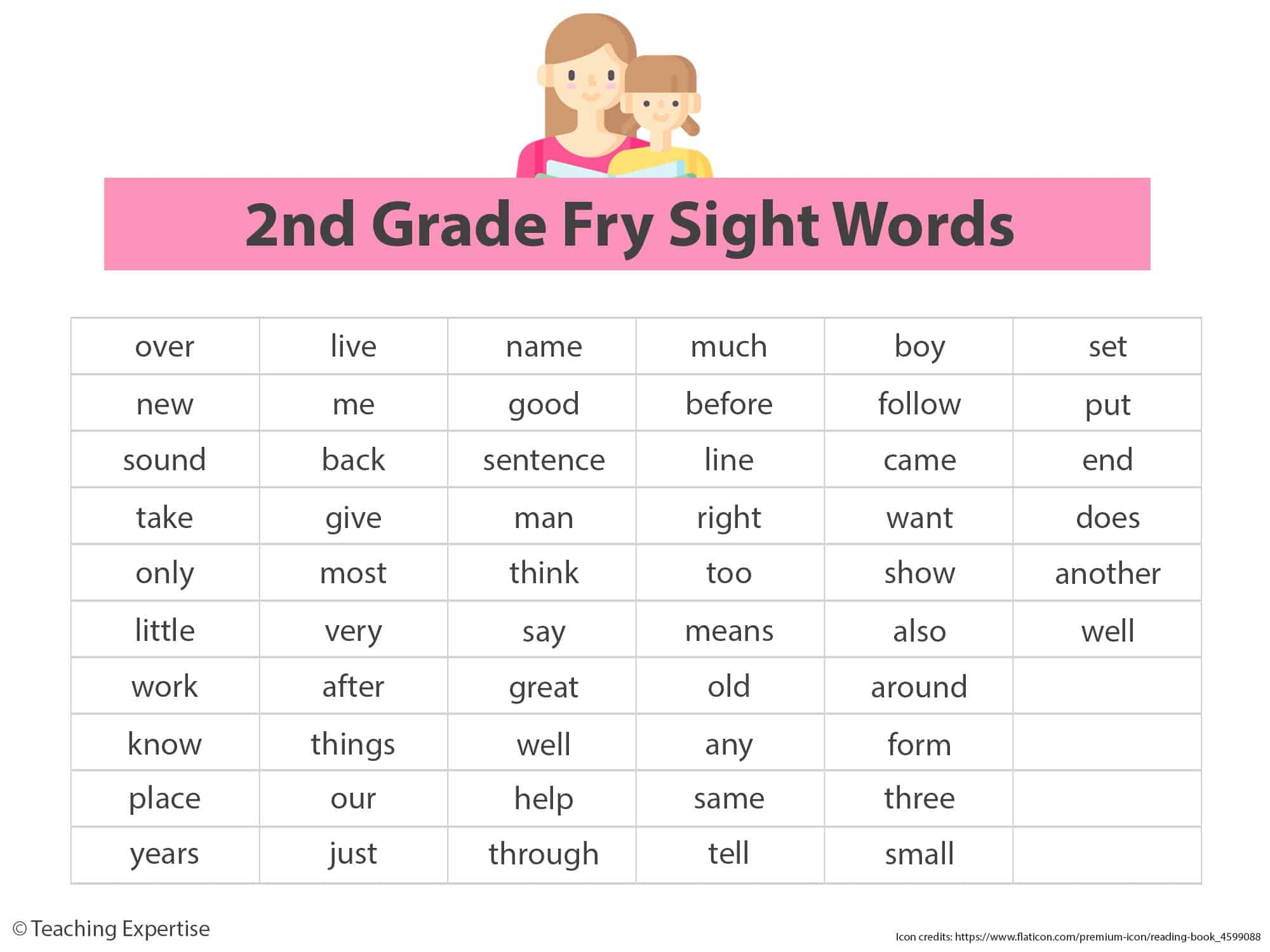 dolch sight words grade 2