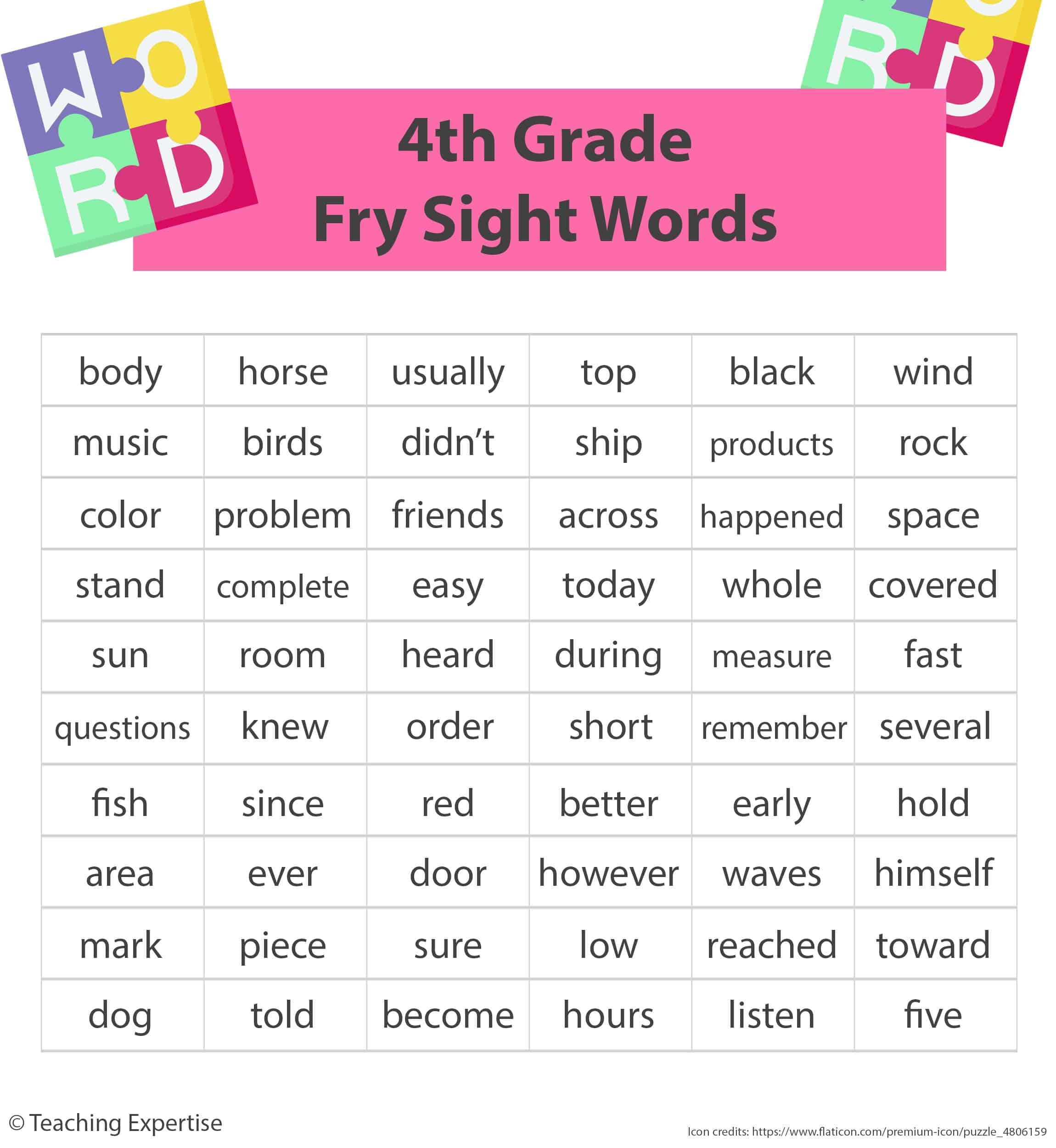 100 Sight Words For 4th Graders Comprehensive Lists Activities And Learning Strategies Teaching Expertise 100 Sight Words For 4th Graders Comprehensive Lists Activities And Learning Strategies Teaching Expertise