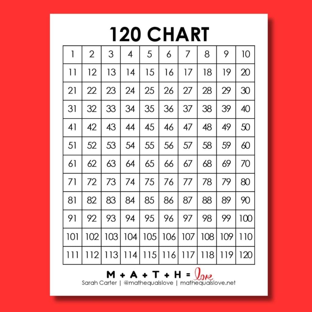 Printable 120 Chart
