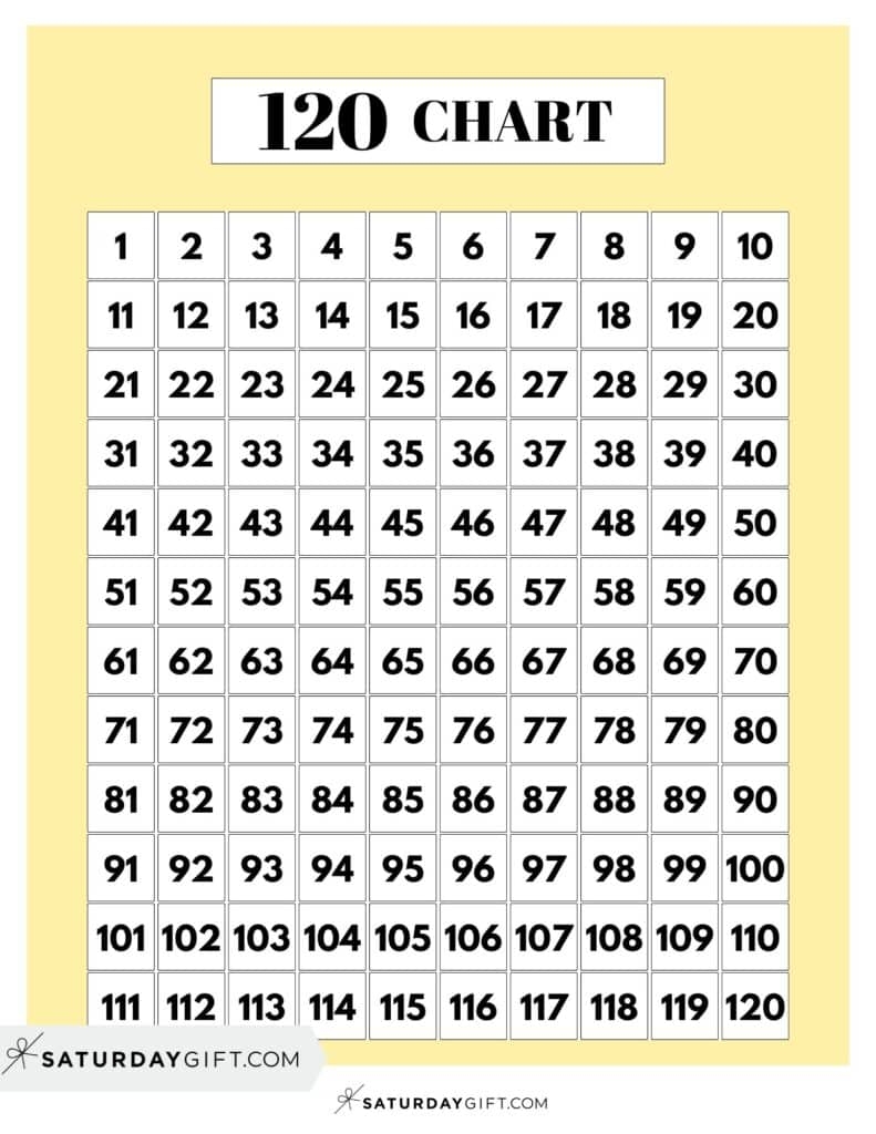 120 Chart Printable 16 Free Number Charts To 120 Worksheets SaturdayGift 120 Chart Printable 16 Free Number Charts To 120 Worksheets SaturdayGift