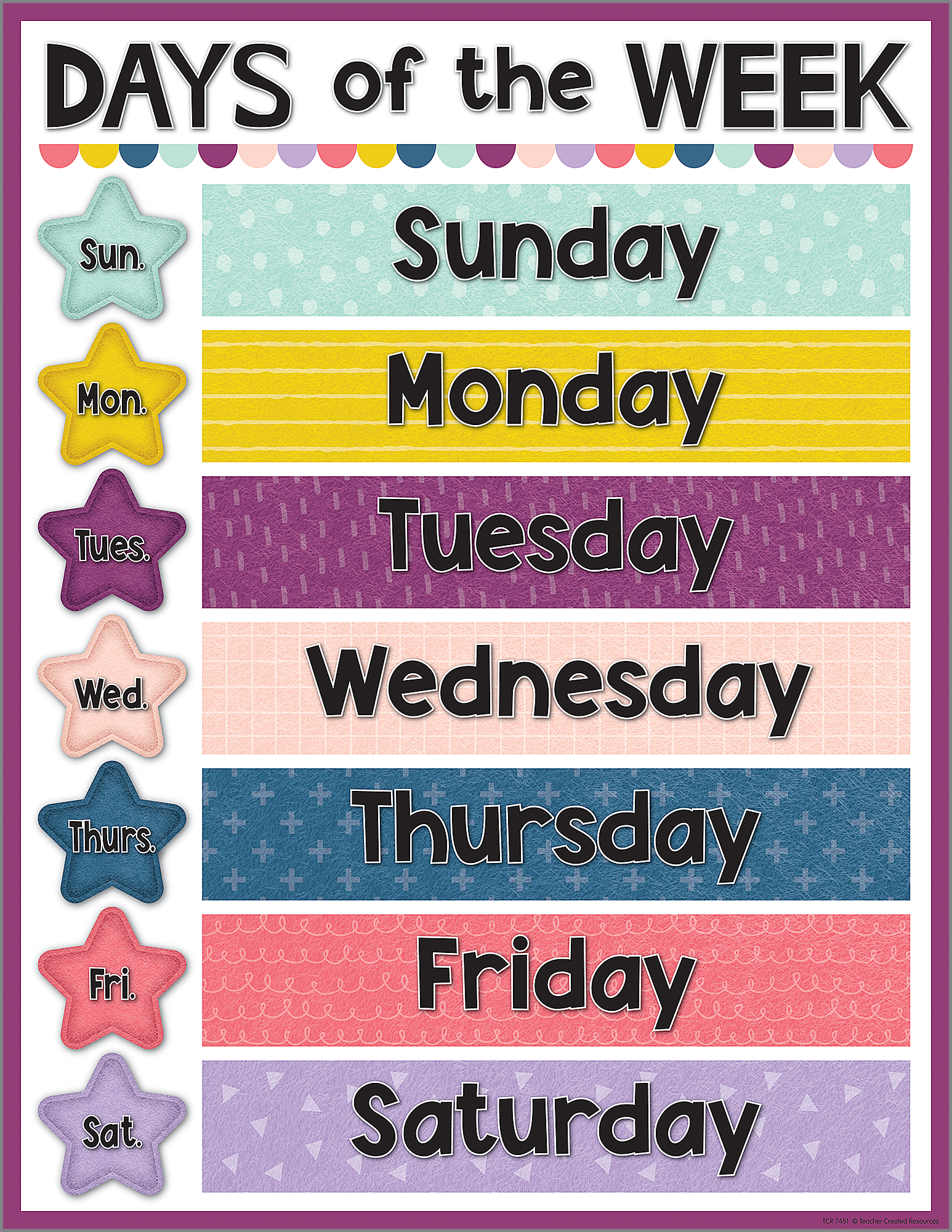17x22 Classroom Chart Teacher Created Resources Oh Happy Day Days Of The Week Chart 17 X 22 Inch Educational Poster Oh Happy Day Days Of The Week Educational Chart 17x22