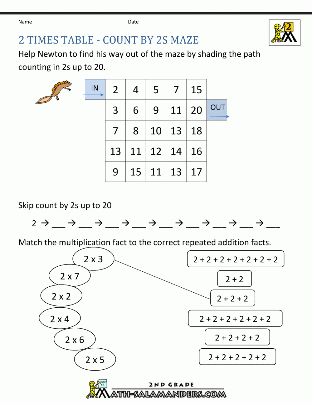 two times table sheet
