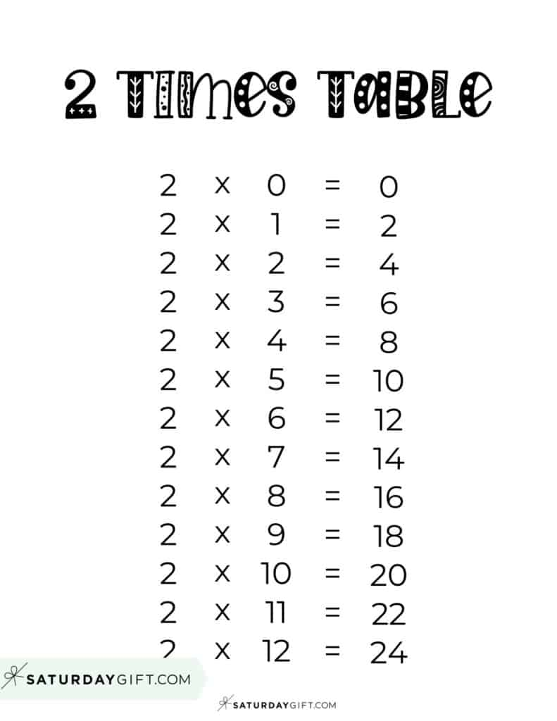 2 Times Table Chart 15 Cute Free Printables SaturdayGift 2 Times Table Chart 15 Cute Free Printables SaturdayGift