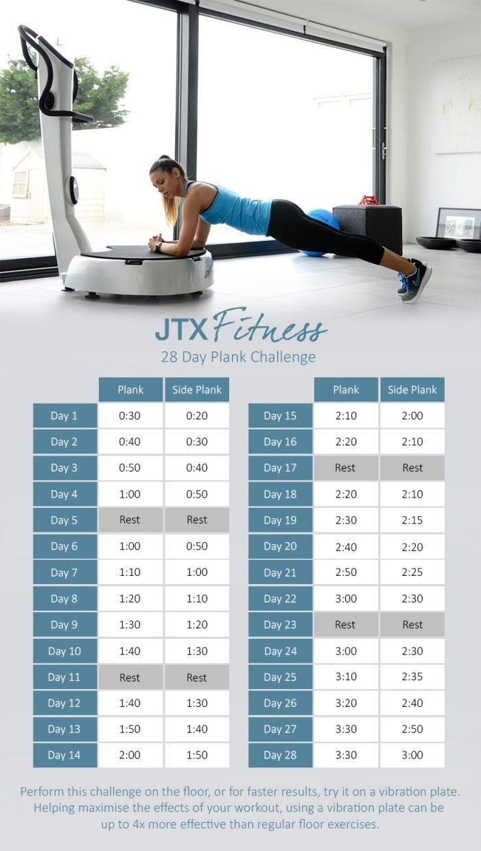 printable free vibration plate exercise chart