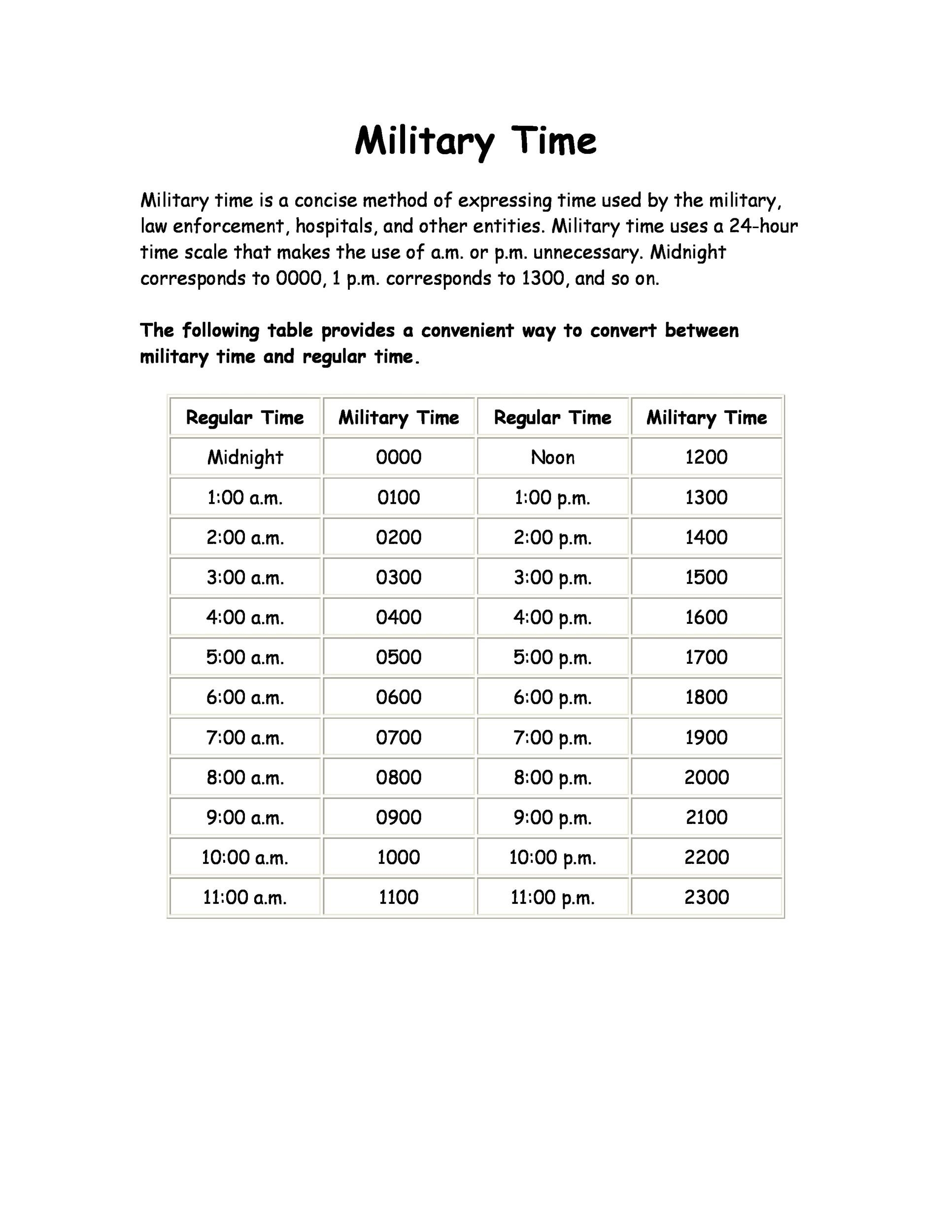 Printable Military Time Conversion Chart