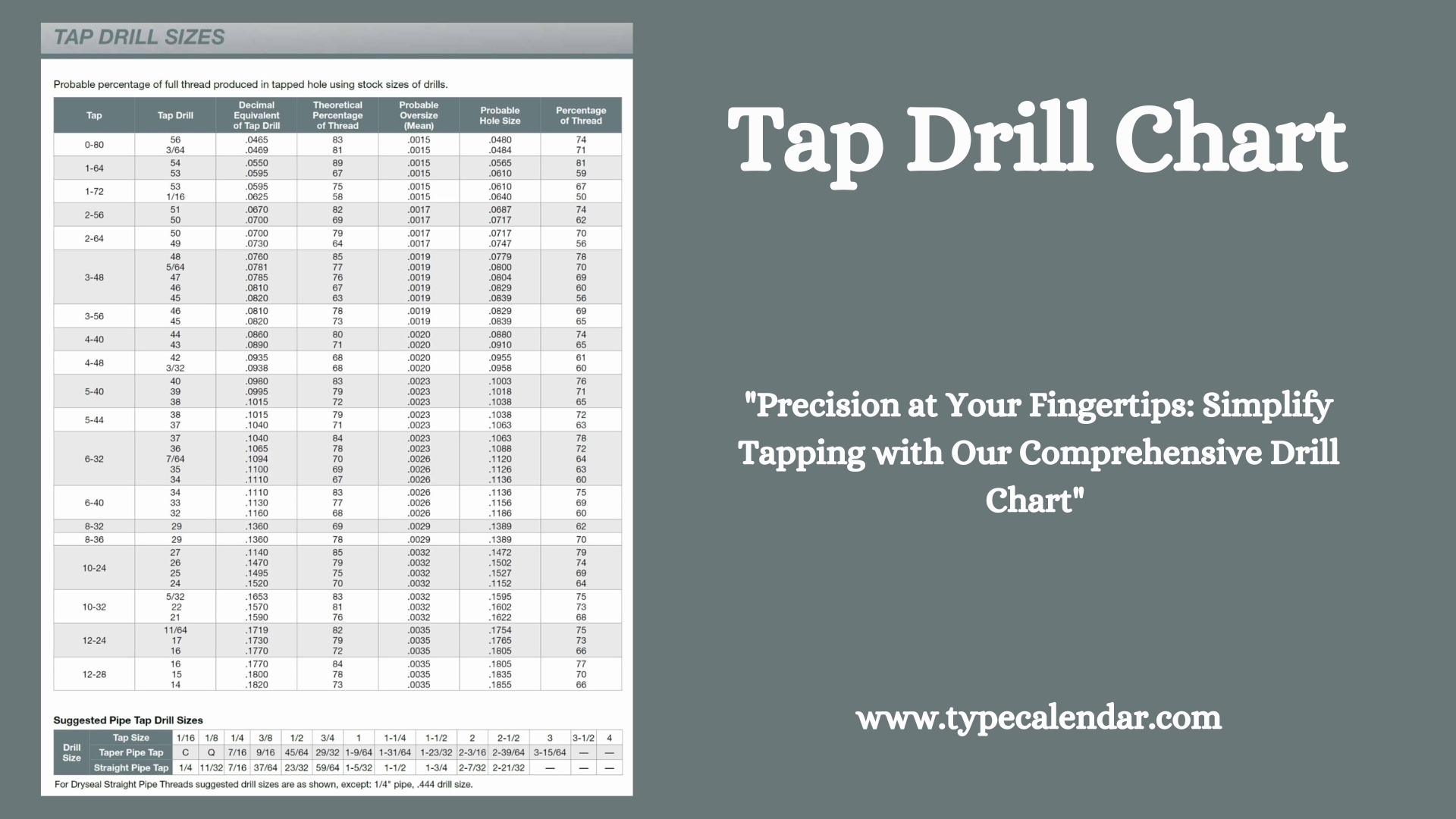 41 Free Printable Tap Drill Size Charts PDF 41 Free Printable Tap Drill Size Charts PDF