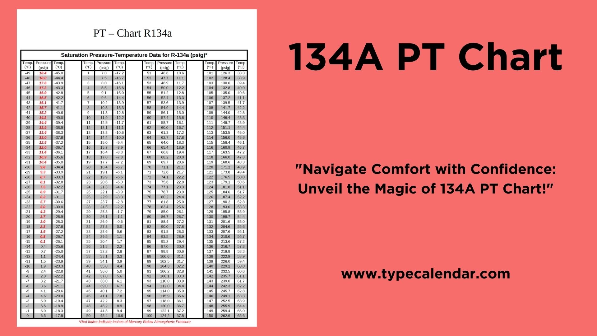 43 Free Printable 134A PT Charts Download PDF 43 Free Printable 134A PT Charts Download PDF