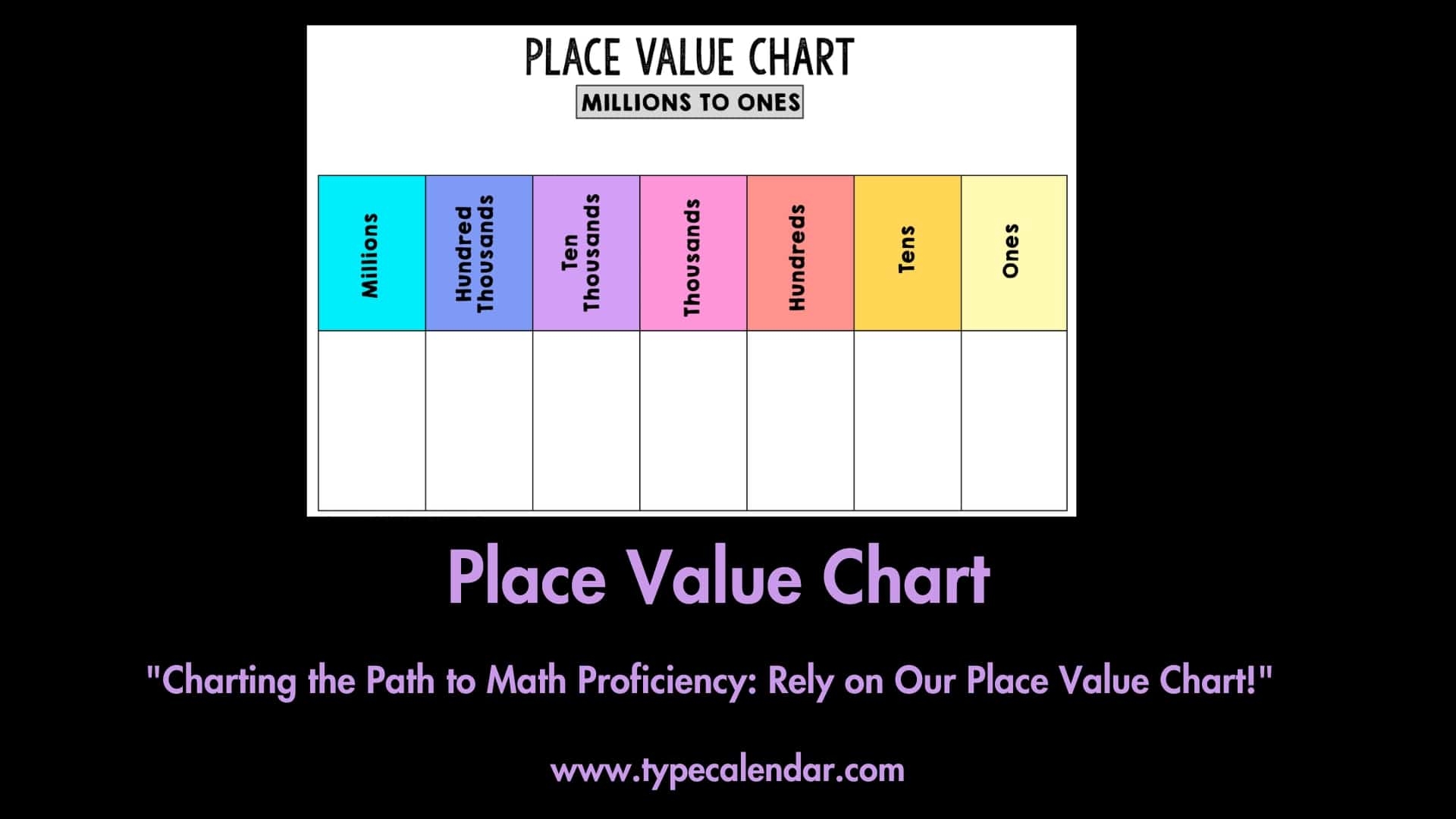 place value charts printable place value charts printable