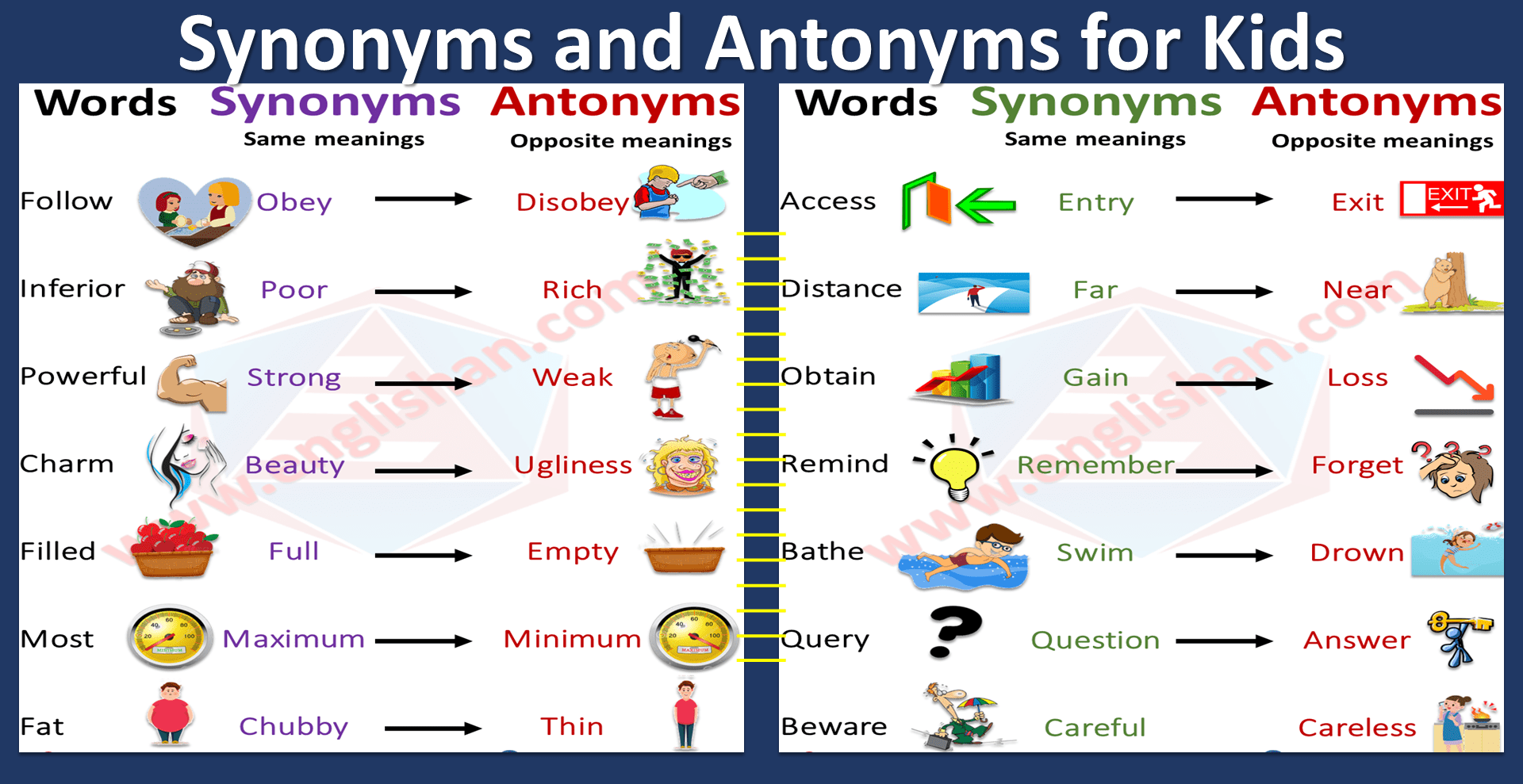 antonyms for second graders