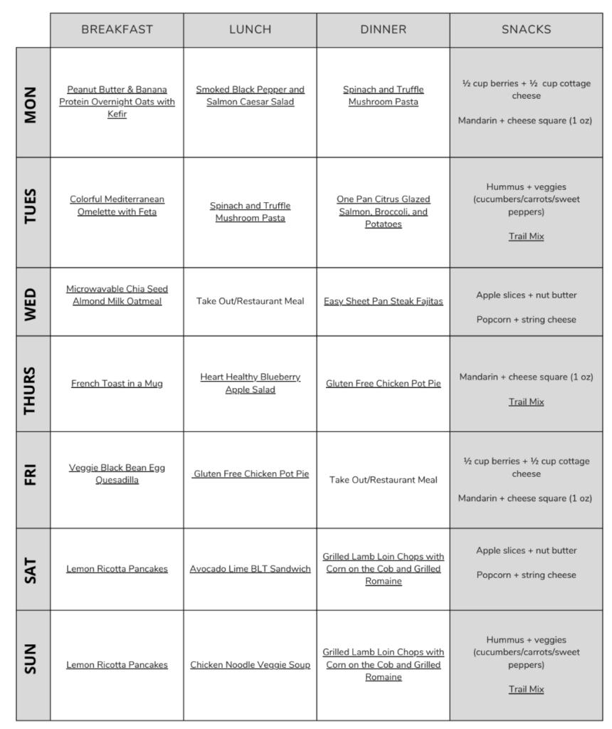 printable diabetic diet chart printable diabetic diet chart