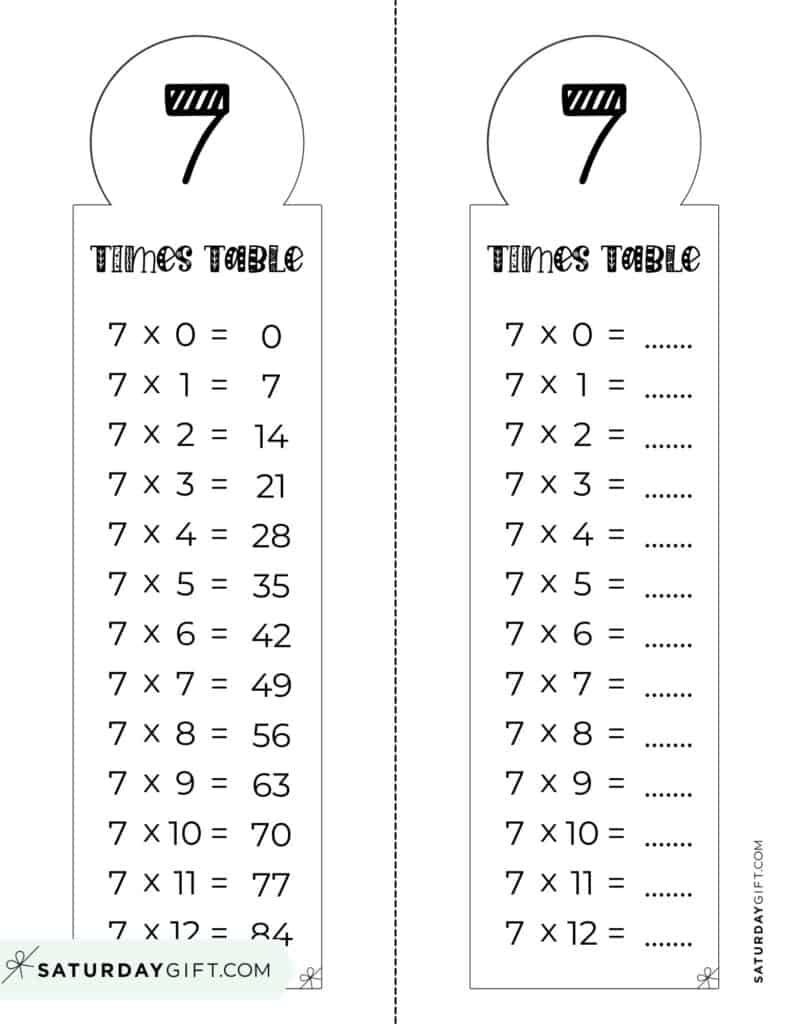 7 multiplication table worksheet